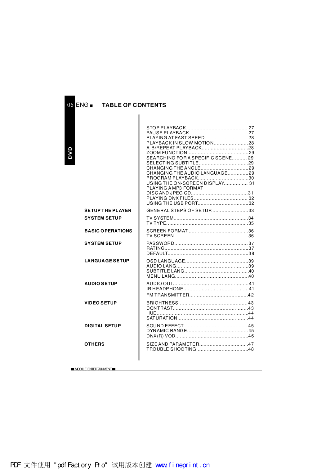 NextBase SDV685-AM operating instructions ENG Table of Contents 