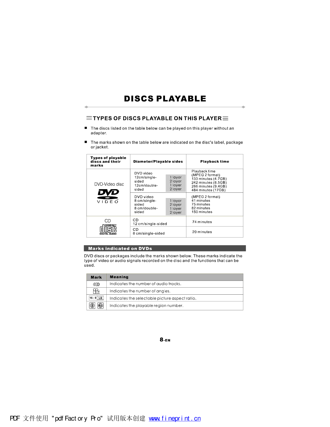 NextBase SDV77-B manual 