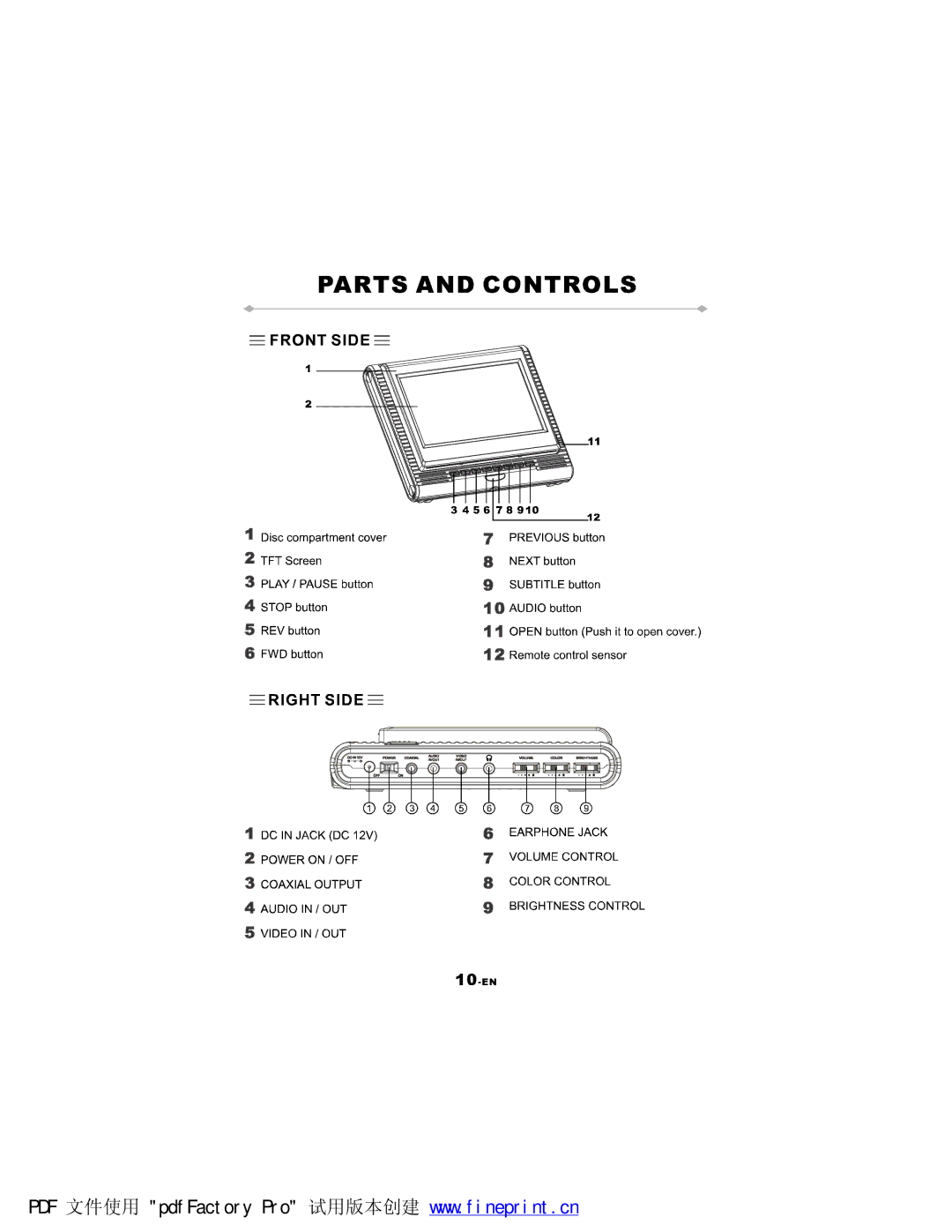 NextBase SDV77-B manual 