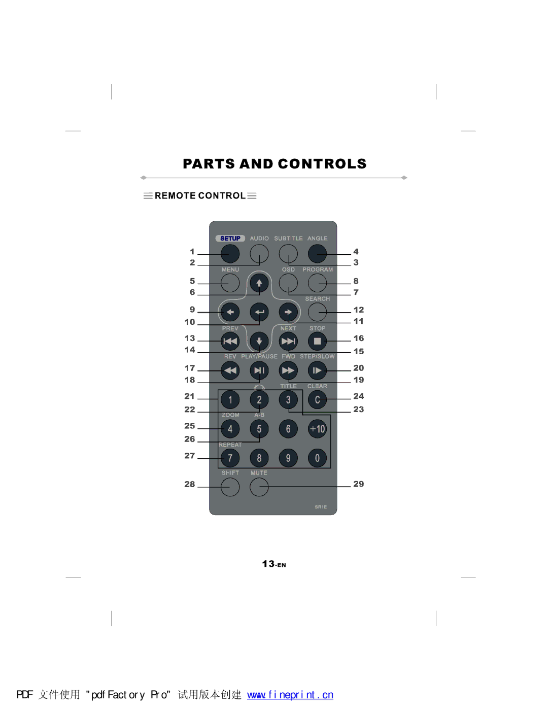 NextBase SDV77-B manual 