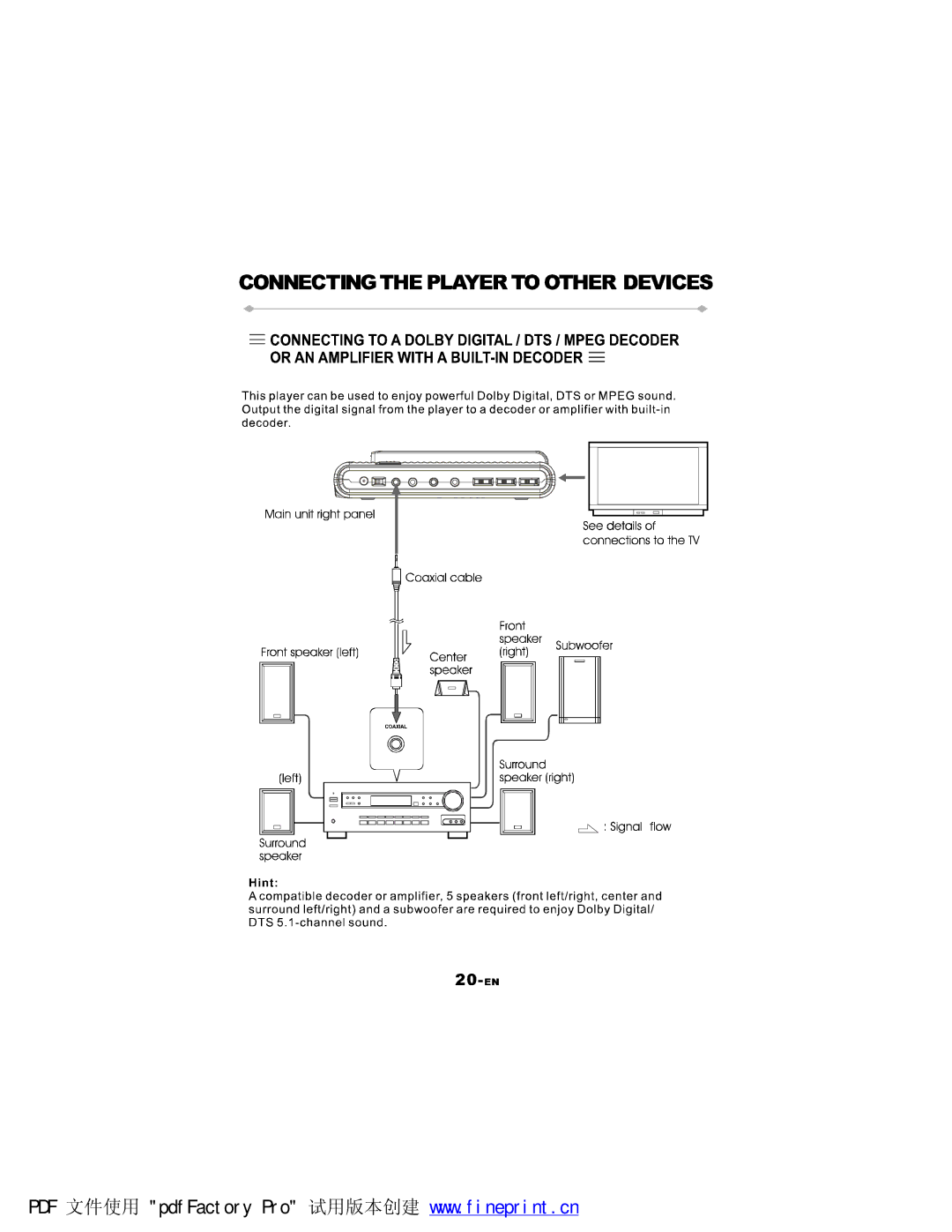 NextBase SDV77-B manual 