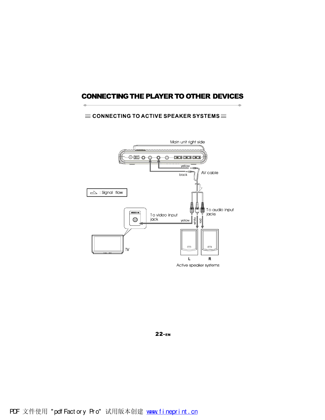 NextBase SDV77-B manual 