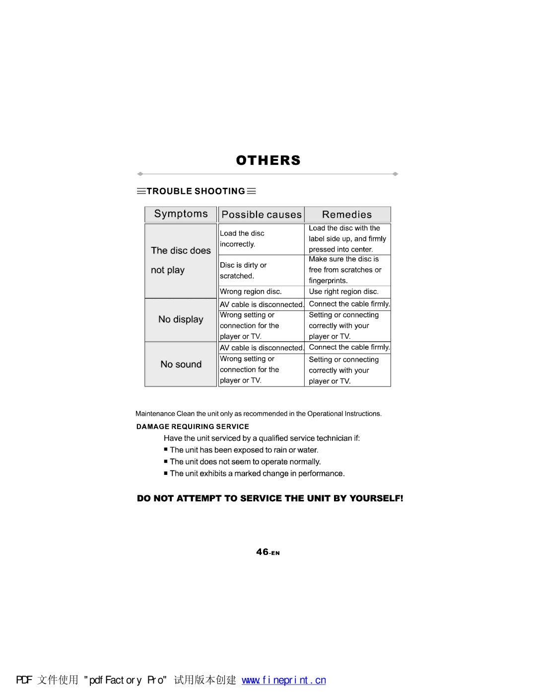 NextBase SDV77-B manual 