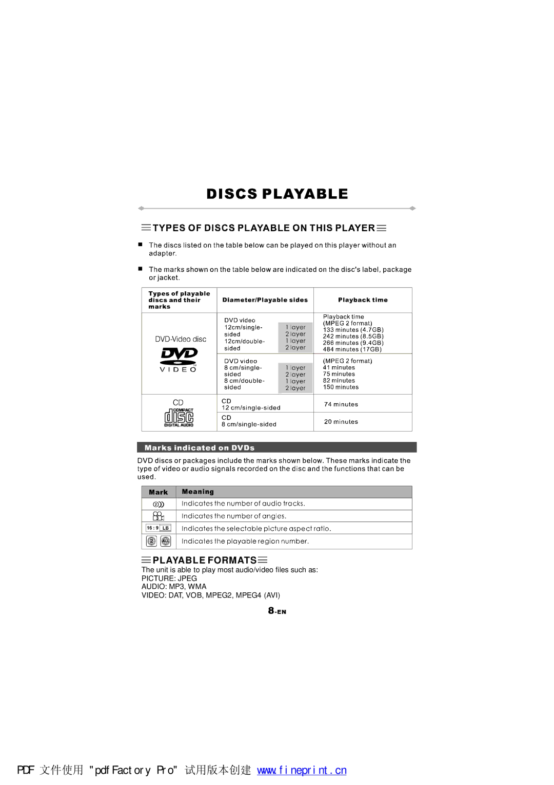 NextBase SDV97-AC manual Playable Formats 