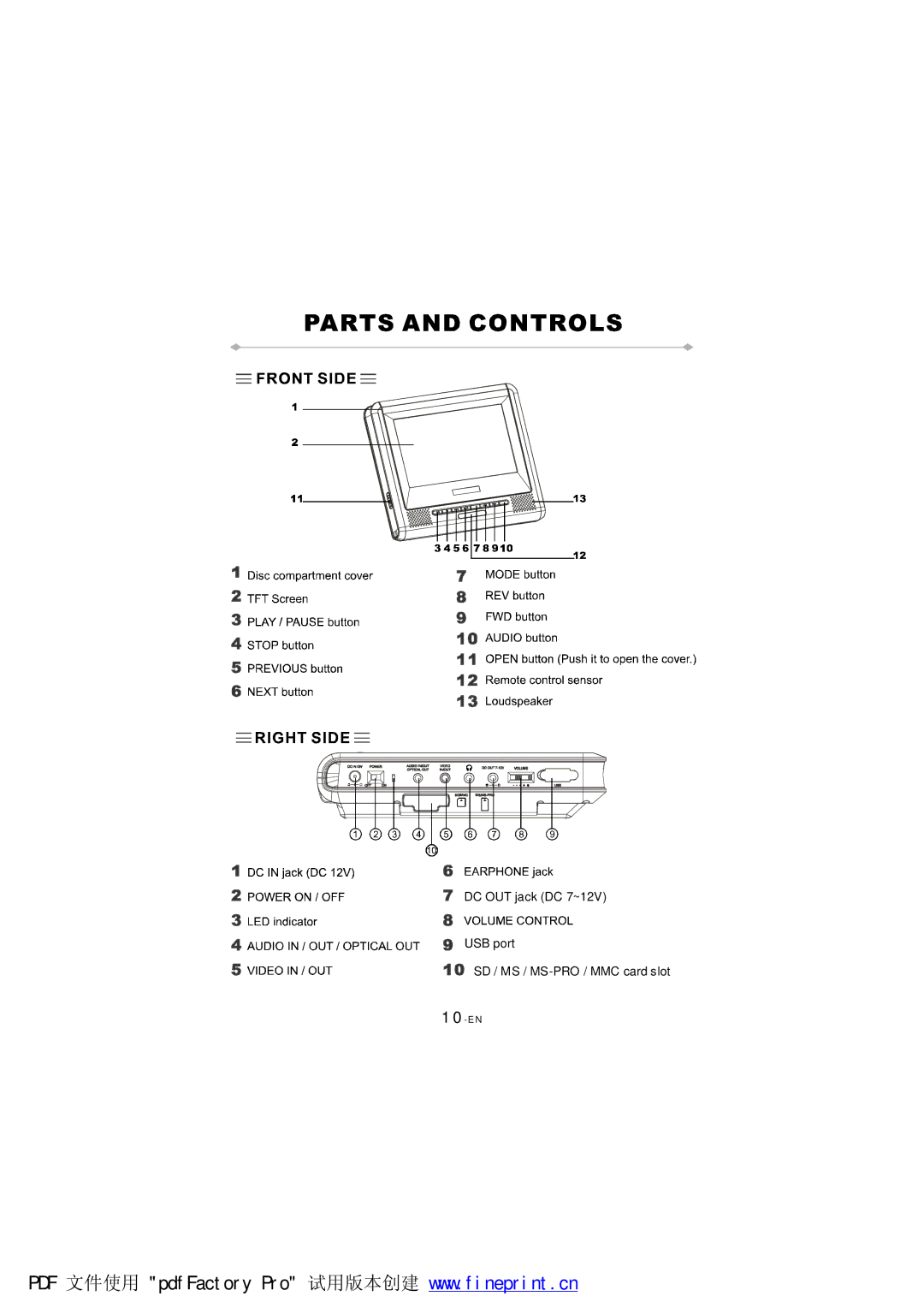 NextBase SDV97-AC manual 10-EN 