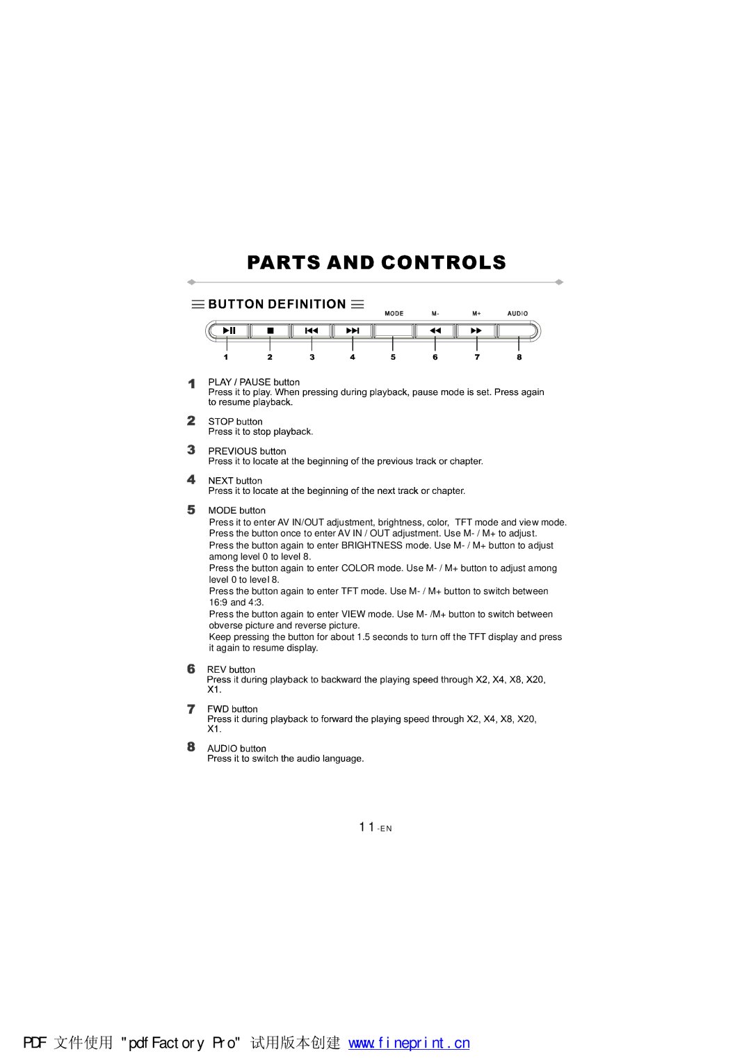 NextBase SDV97-AC manual 11-EN 