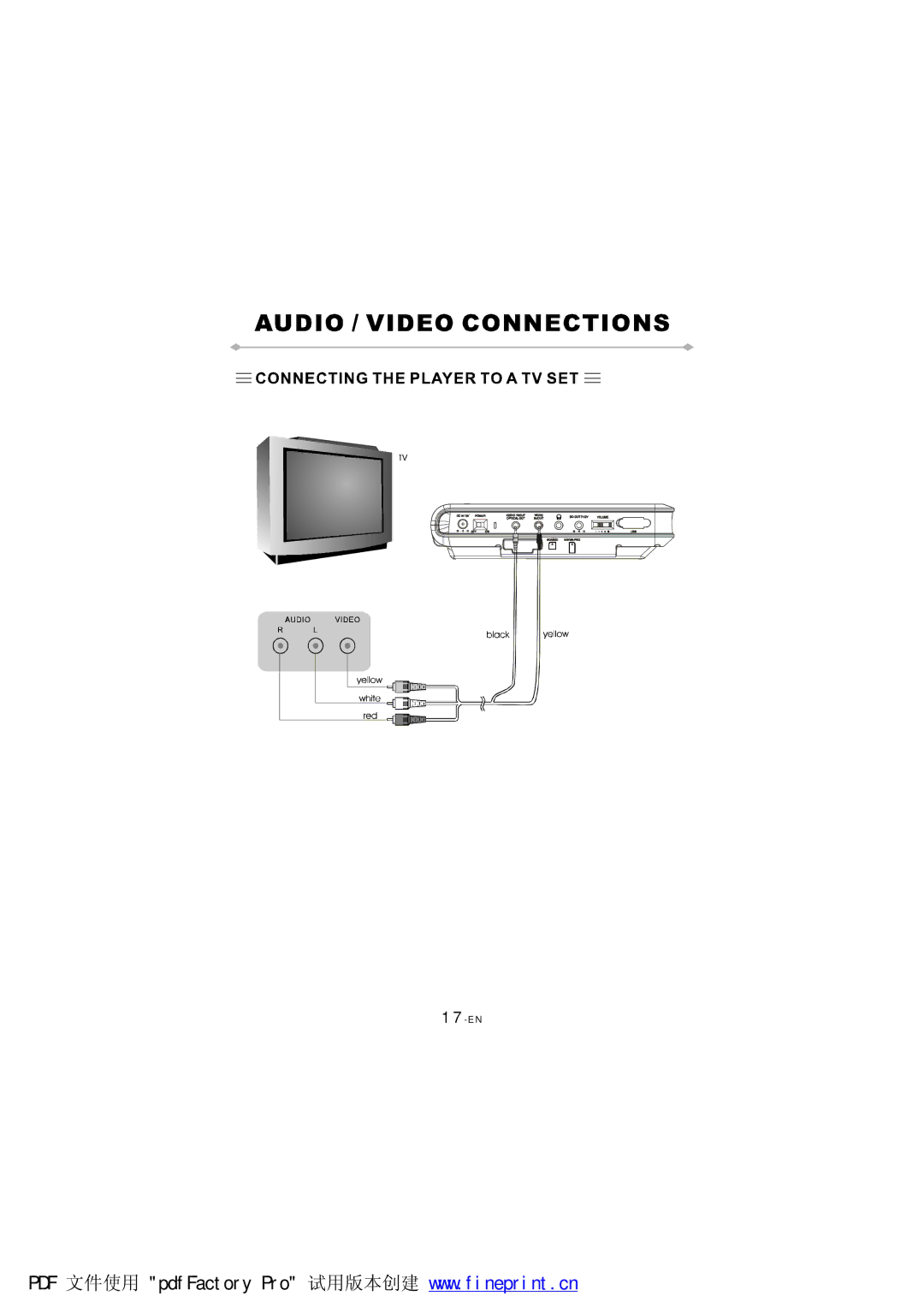 NextBase SDV97-AC manual 17-EN 