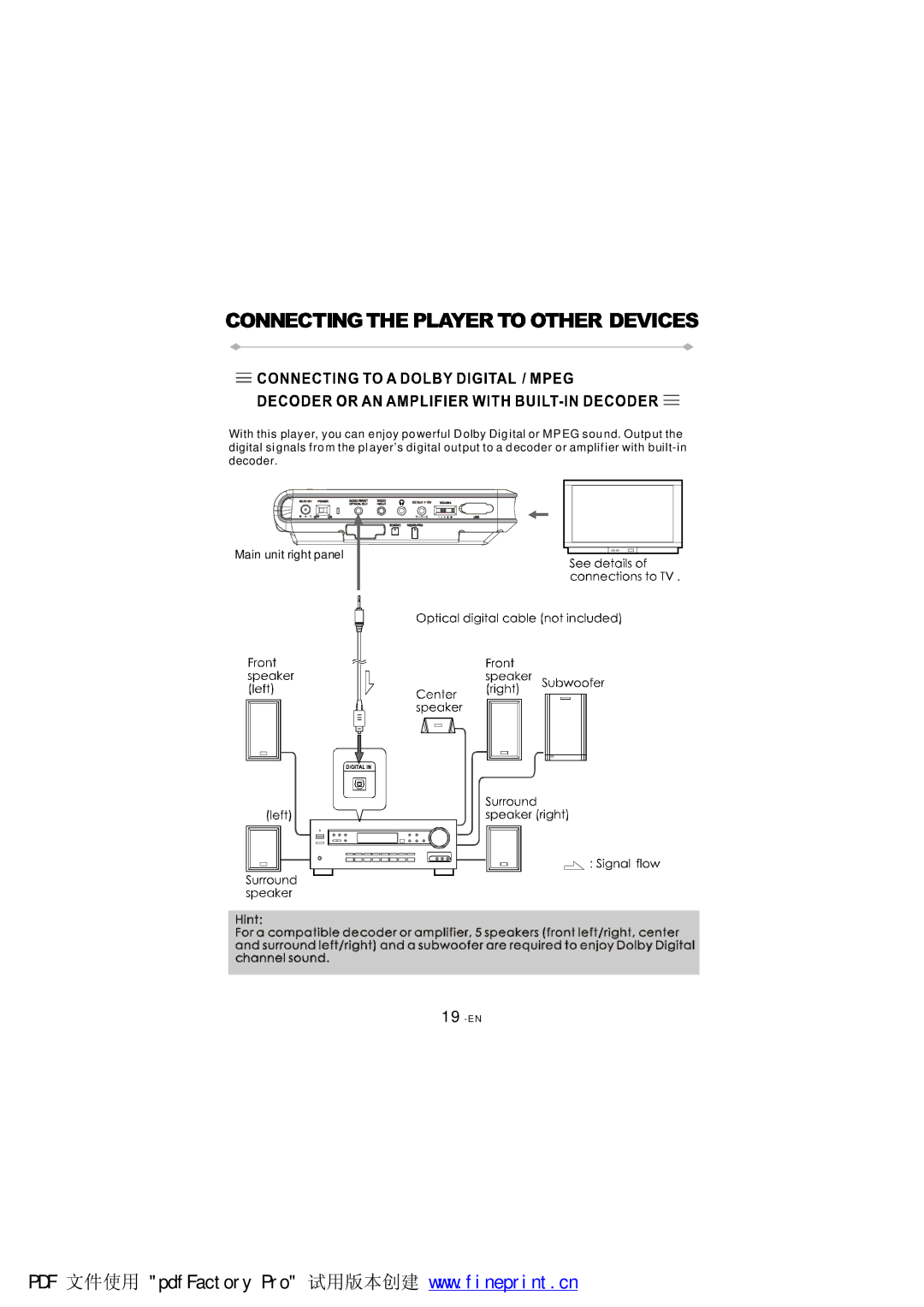 NextBase SDV97-AC manual 19-EN 