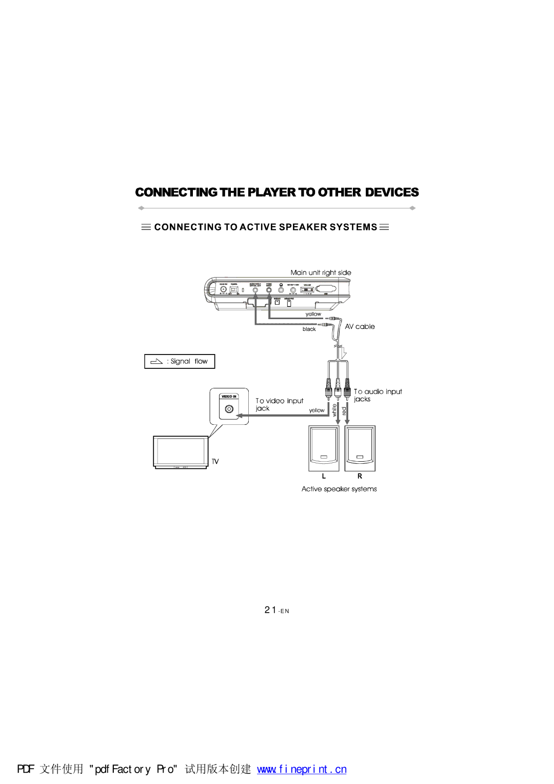 NextBase SDV97-AC manual 21-EN 