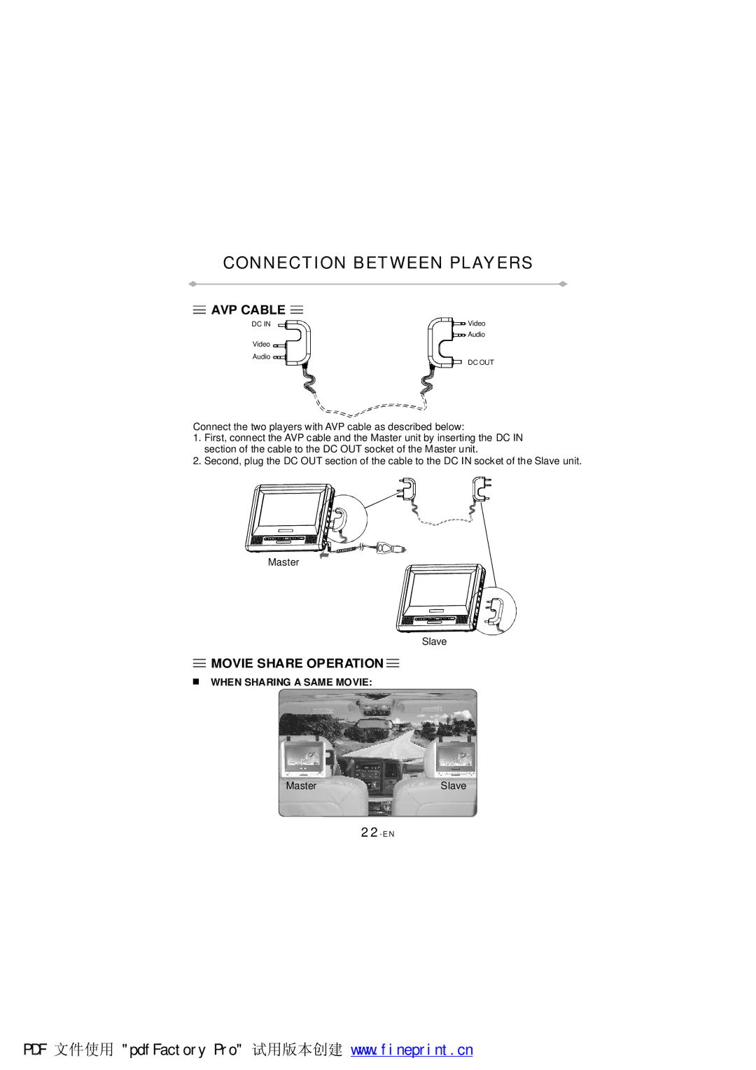 NextBase SDV97-AC manual Connection Between Players 