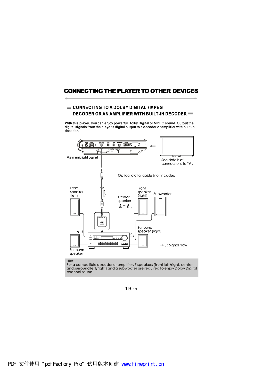 NextBase SDV97-AC manual Main unit right panel, 19-EN 