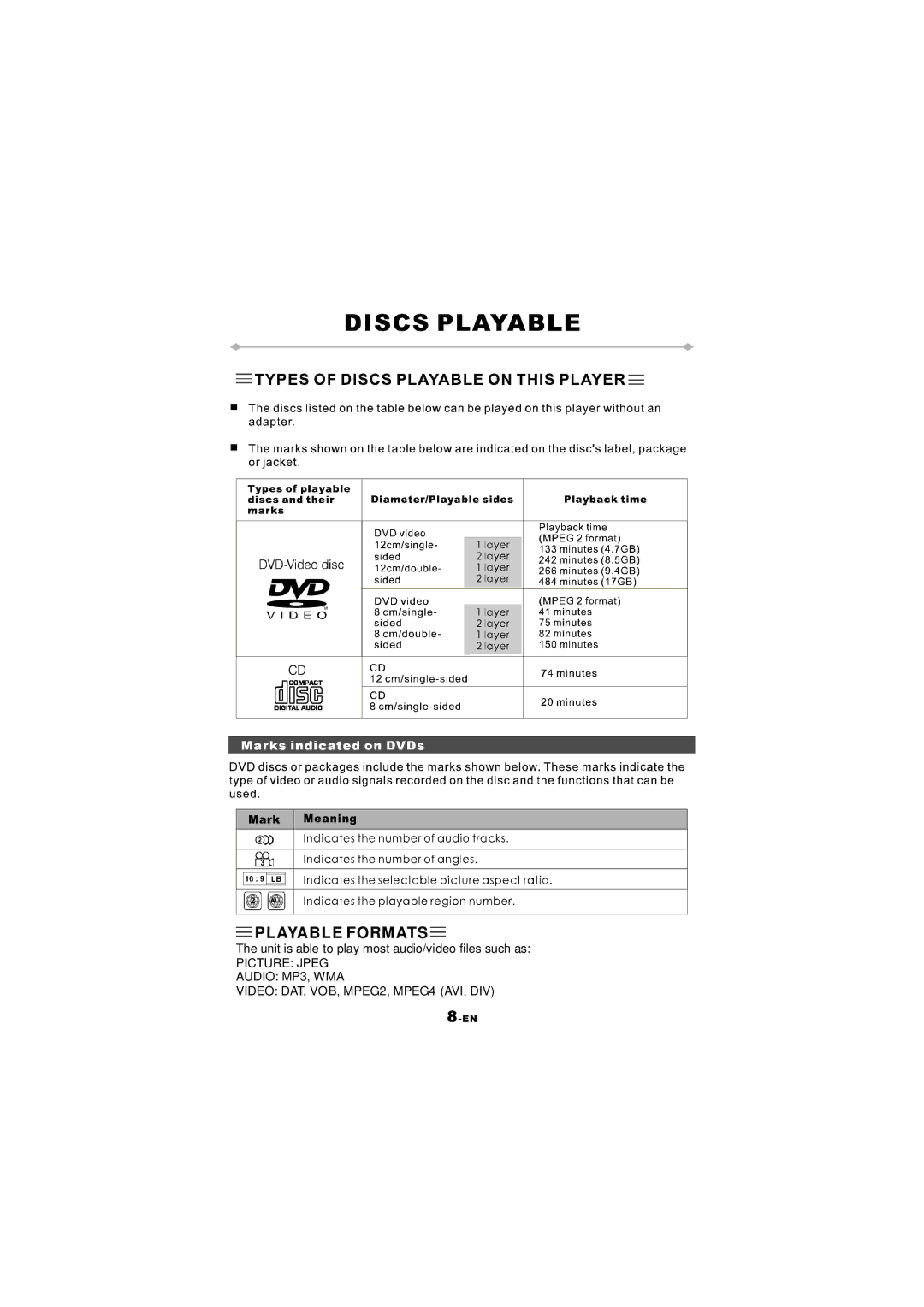 NextBase SDV97-AM manual Playable Formats 