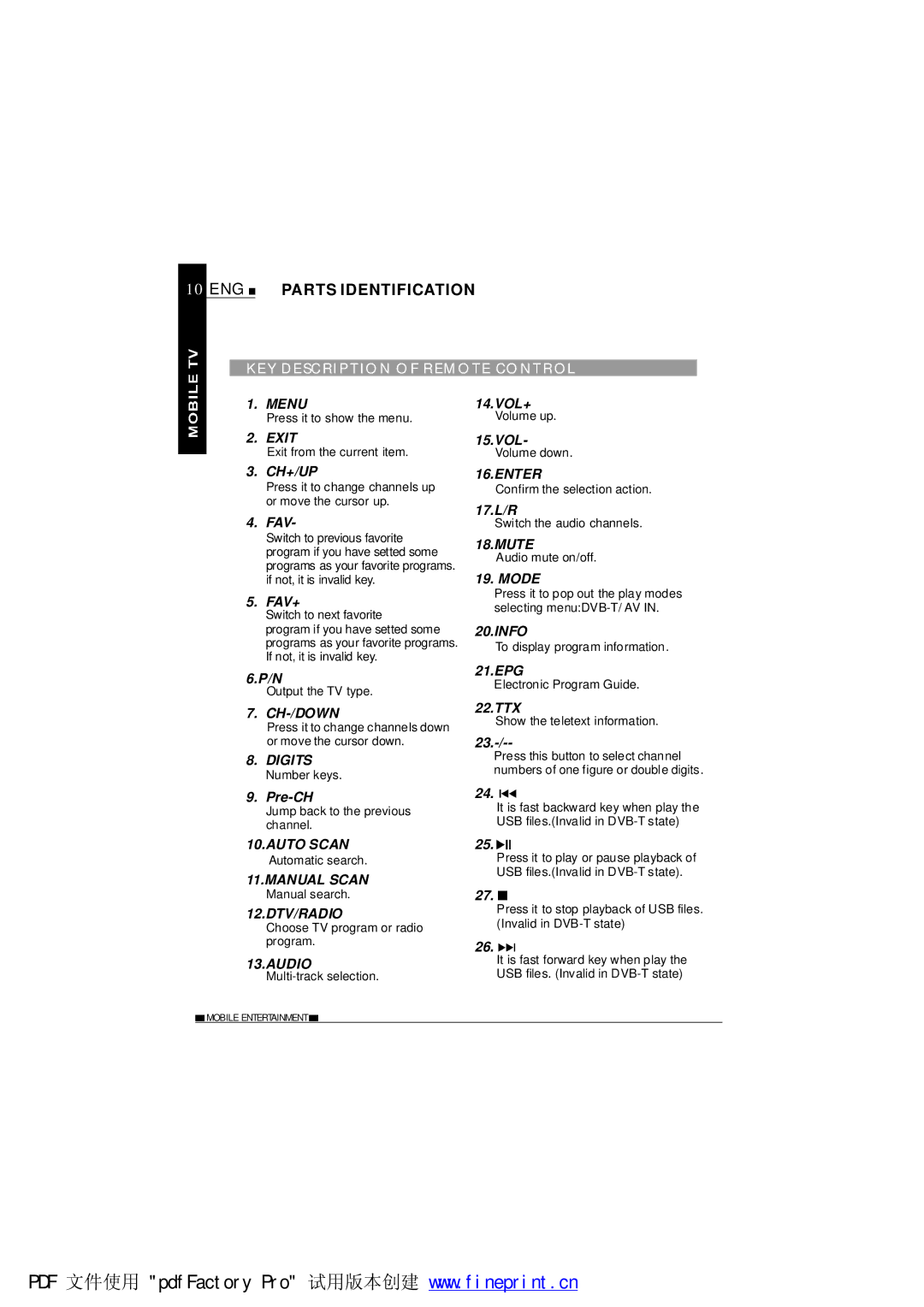 NextBase TV850F operating instructions 14.VOL+, Ch+/Up, Fav+, Pre-CH, 15.VOL, 17.L/R, Mode, 21.EPG, 22.TTX 