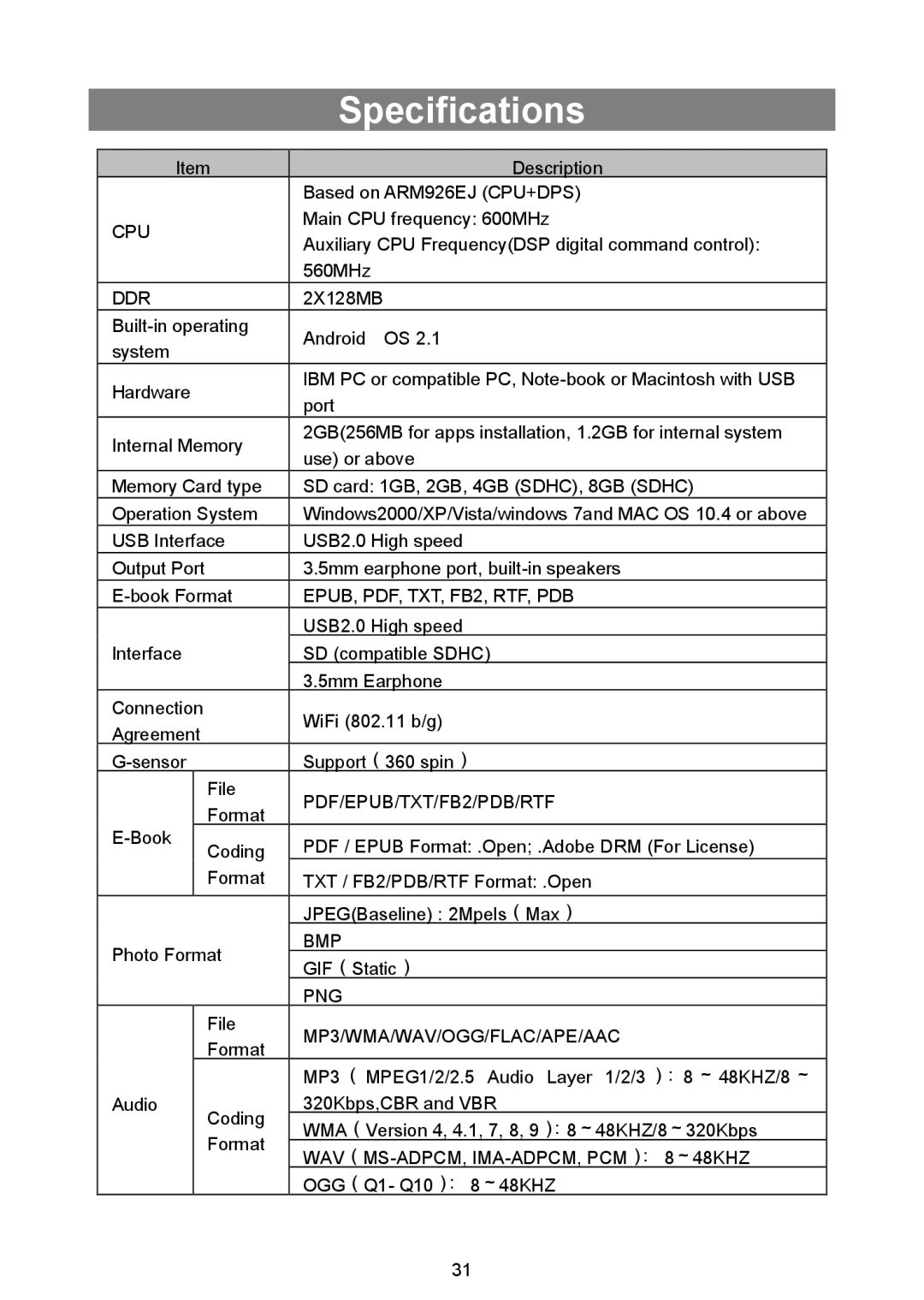 Nextbook NEXT3 warranty Specifications, Ddr 