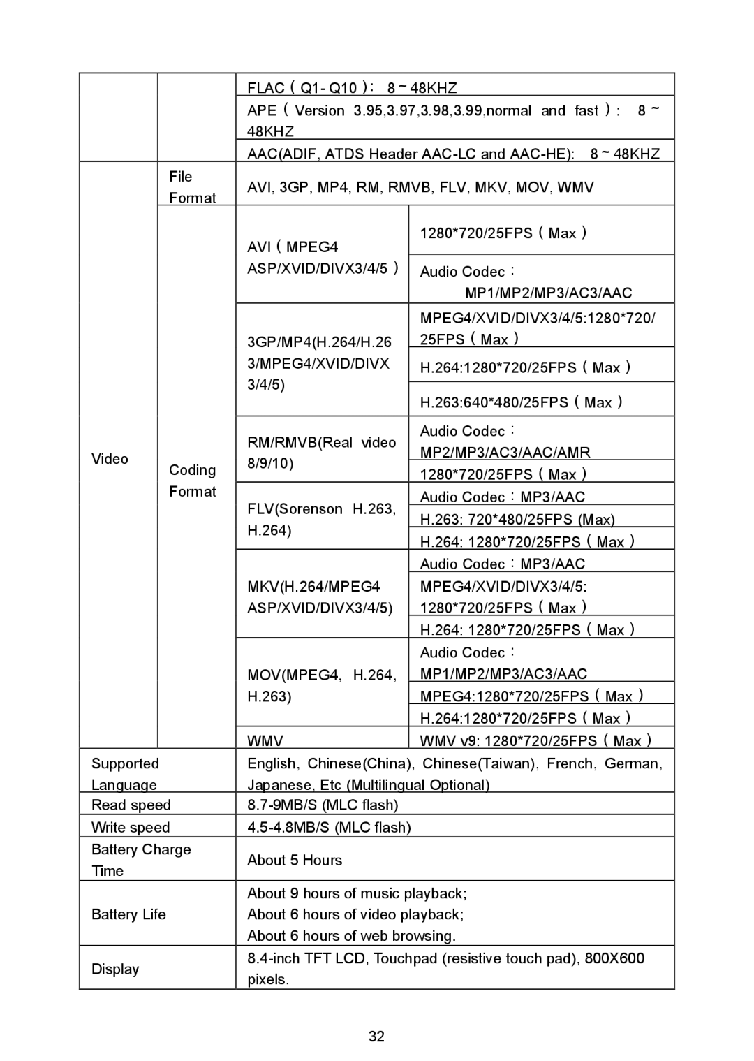 Nextbook NEXT3 warranty 48KHZ 