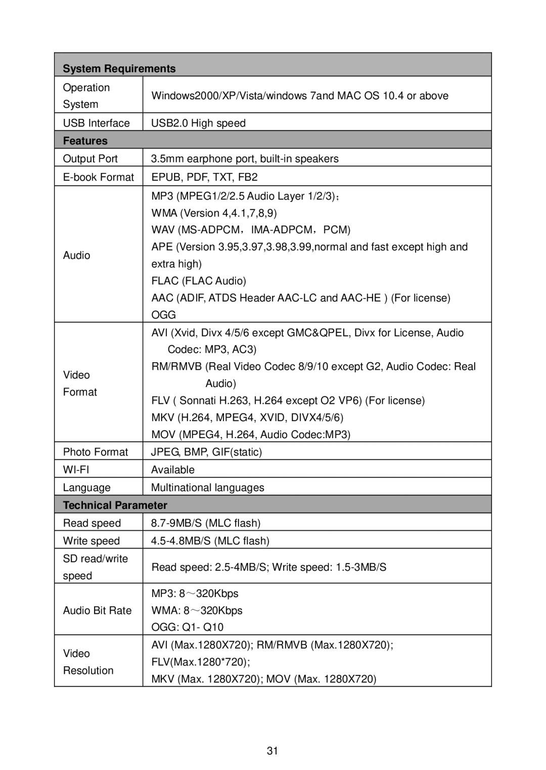 Nextbook NEXT7P12GP, NEXT8P12 warranty System Requirements 