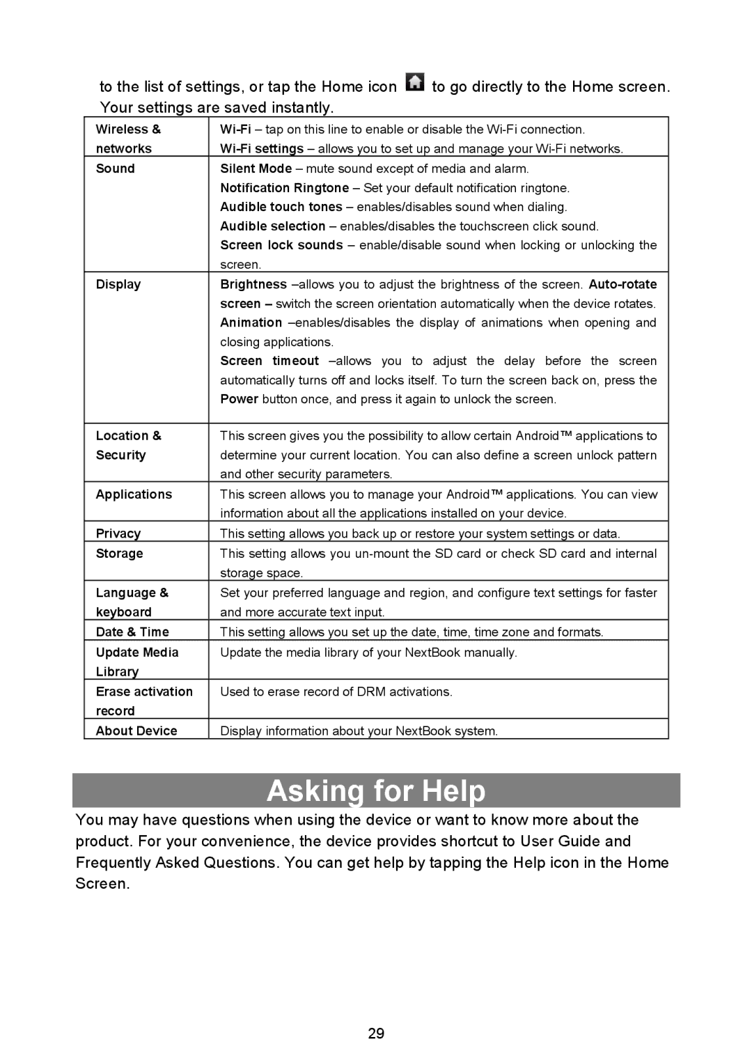 Nextbook NEXT8P12 instruction manual Asking for Help 