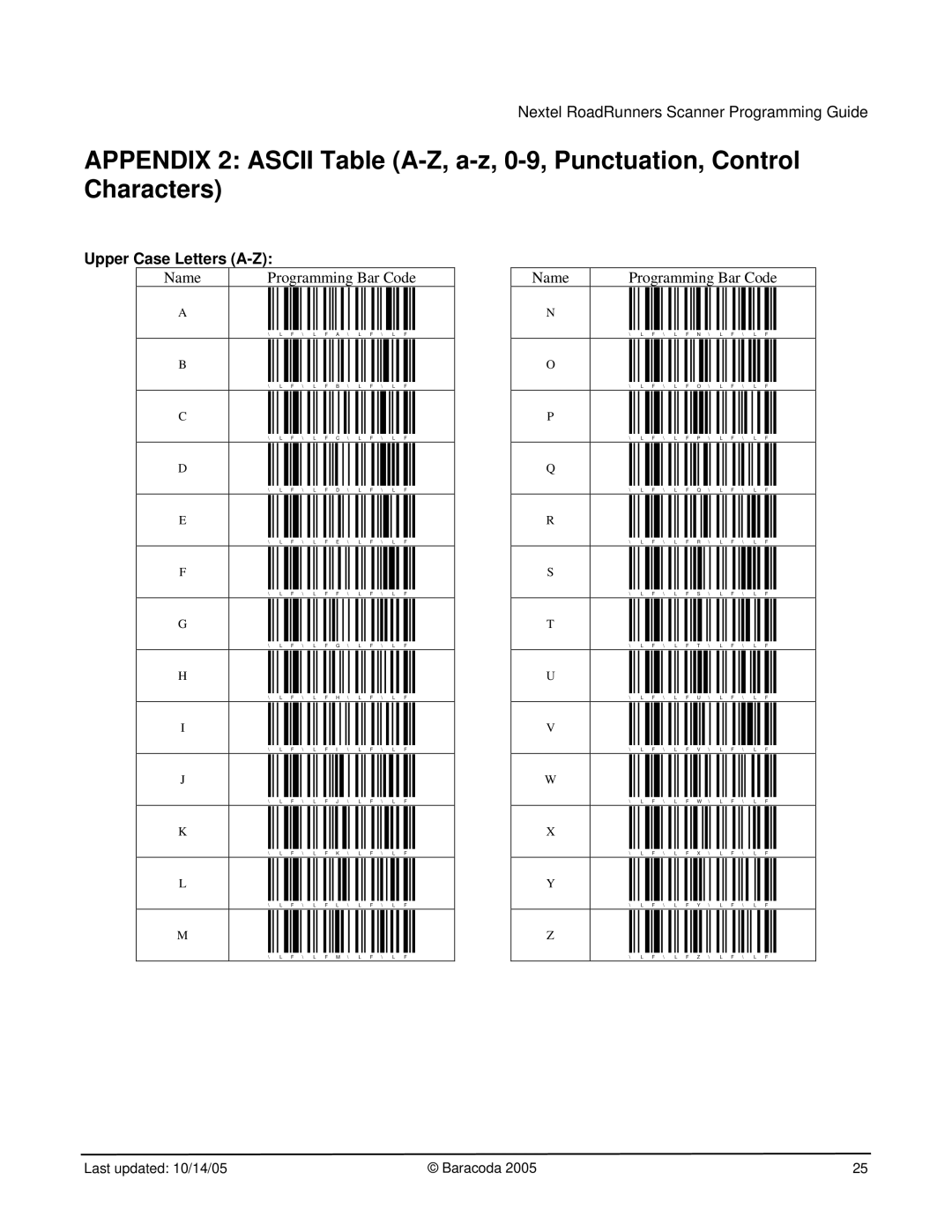 Nextel comm BRR-L manual Upper Case Letters A-Z, Name Programming Bar Code 