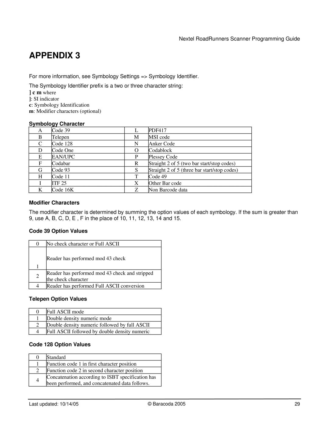 Nextel comm BRR-L manual Symbology Character, Modifier Characters, Code 39 Option Values, Telepen Option Values 