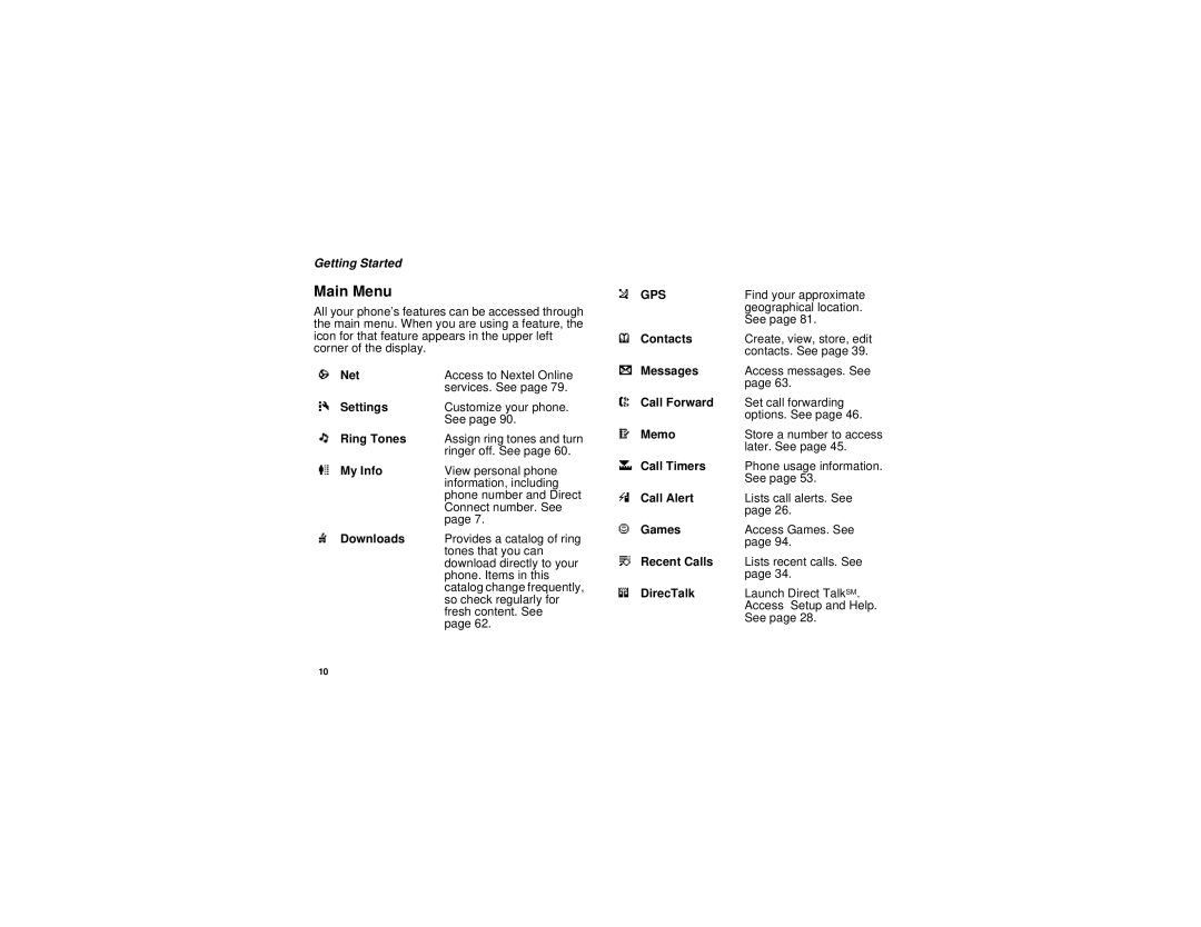 Nextel comm H69XAH6RR1AN manual Main Menu 