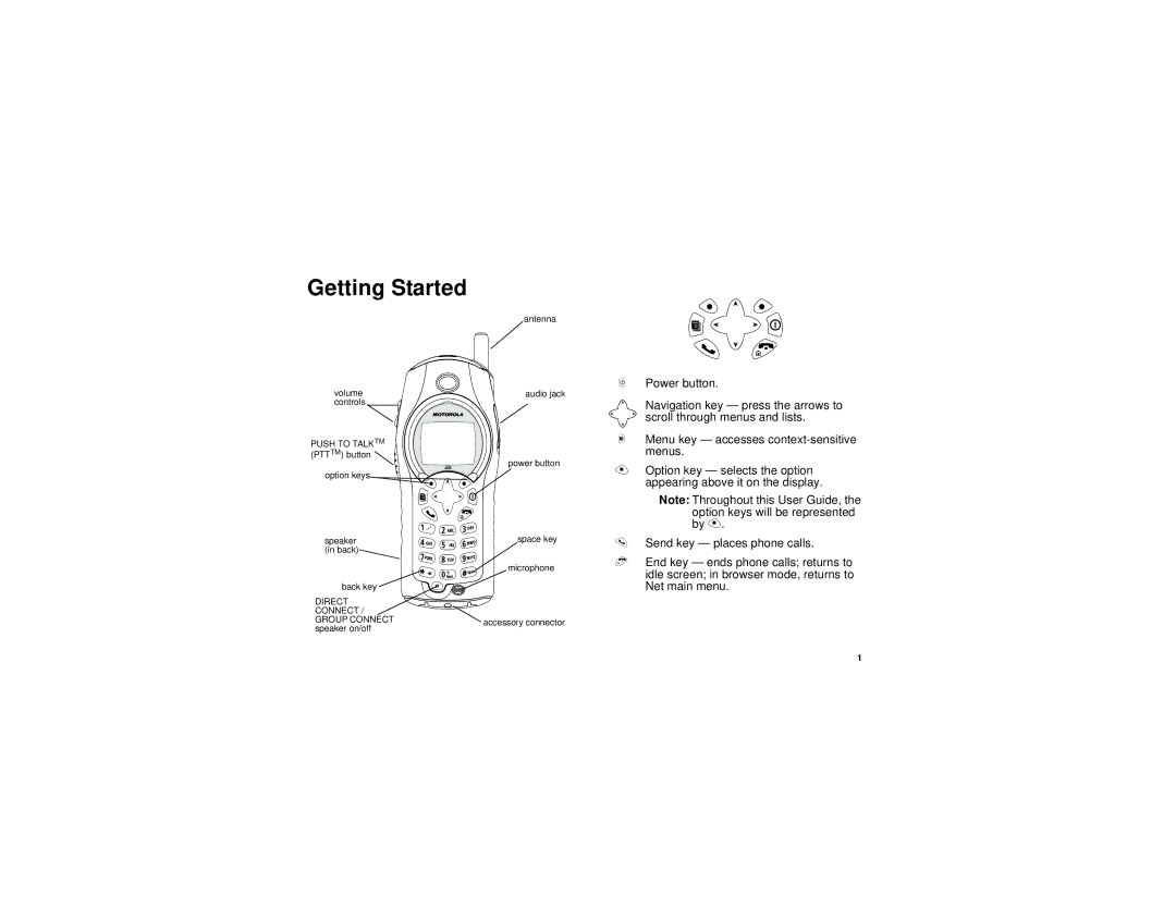 Nextel comm H69XAH6RR1AN manual Getting Started 