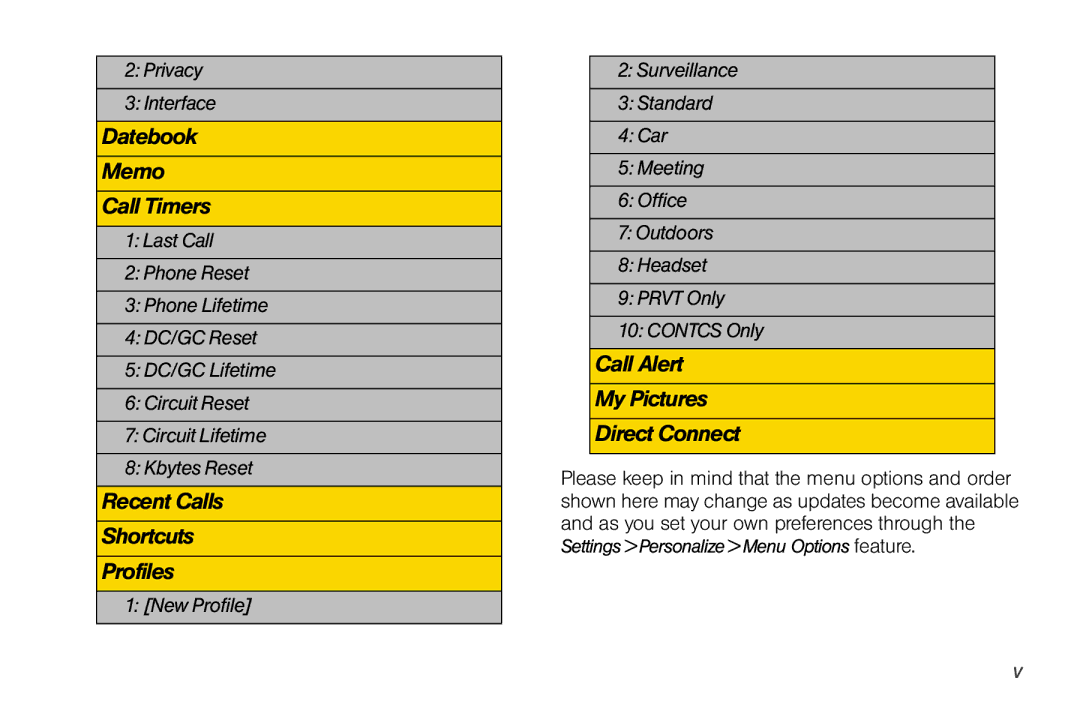 Nextel comm i365 manual Datebook Memo Call Timers, Privacy Interface 