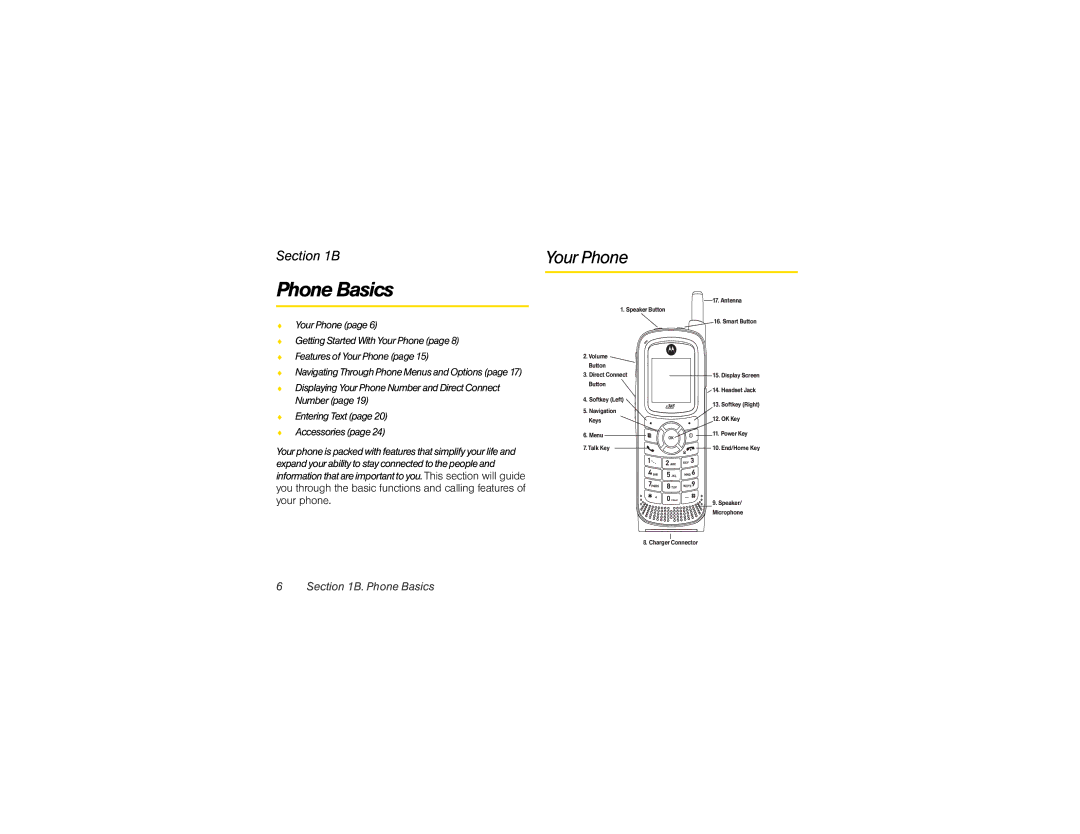 Nextel comm i365 manual Your Phone, Your phone, Phone Basics,  EnteringTextpage20  Accessoriespage24 