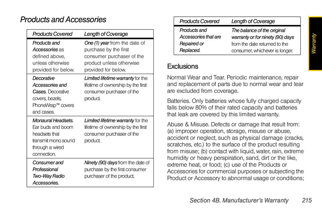 Nextel comm i365 Products and Accessories, Exclusions, Manufacturer’s Warranty 215, Products Covered Length of Coverage 