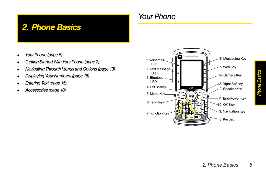 Nextel comm I465 manual Your Phone, Phone Basics 