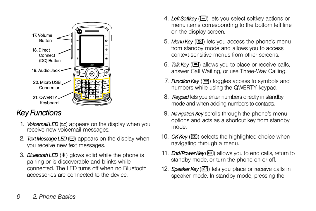 Nextel comm I465 manual Key Functions 