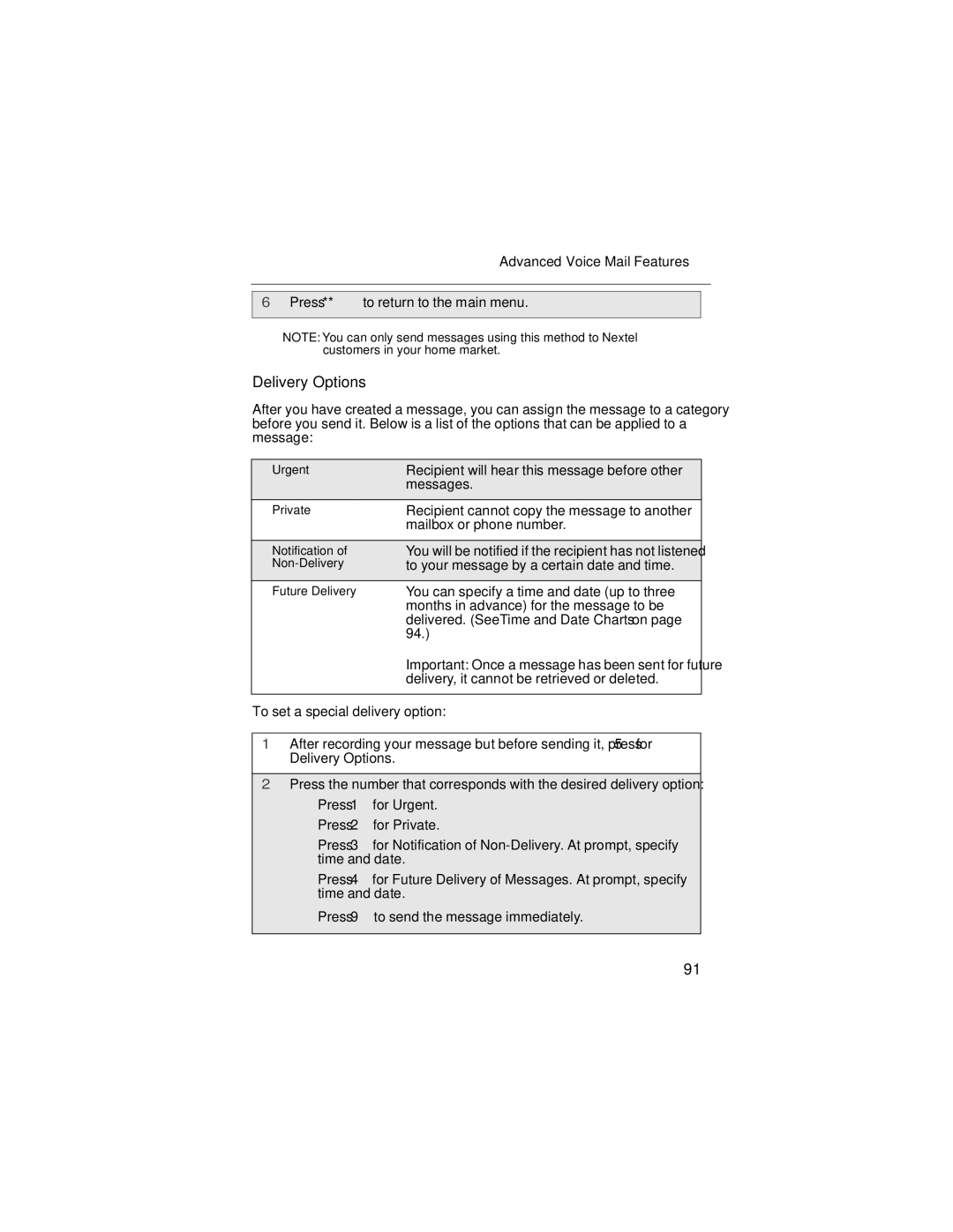 Nextel comm i58sr manual Delivery Options 