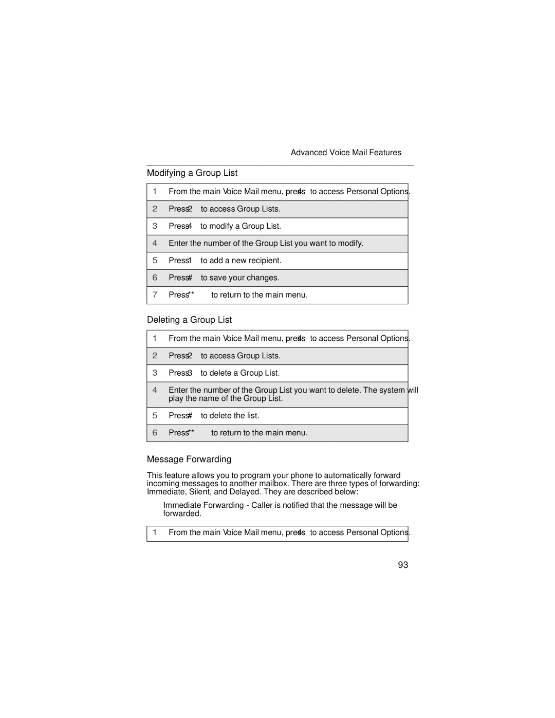 Nextel comm i58sr manual Modifying a Group List, Deleting a Group List, Message Forwarding 