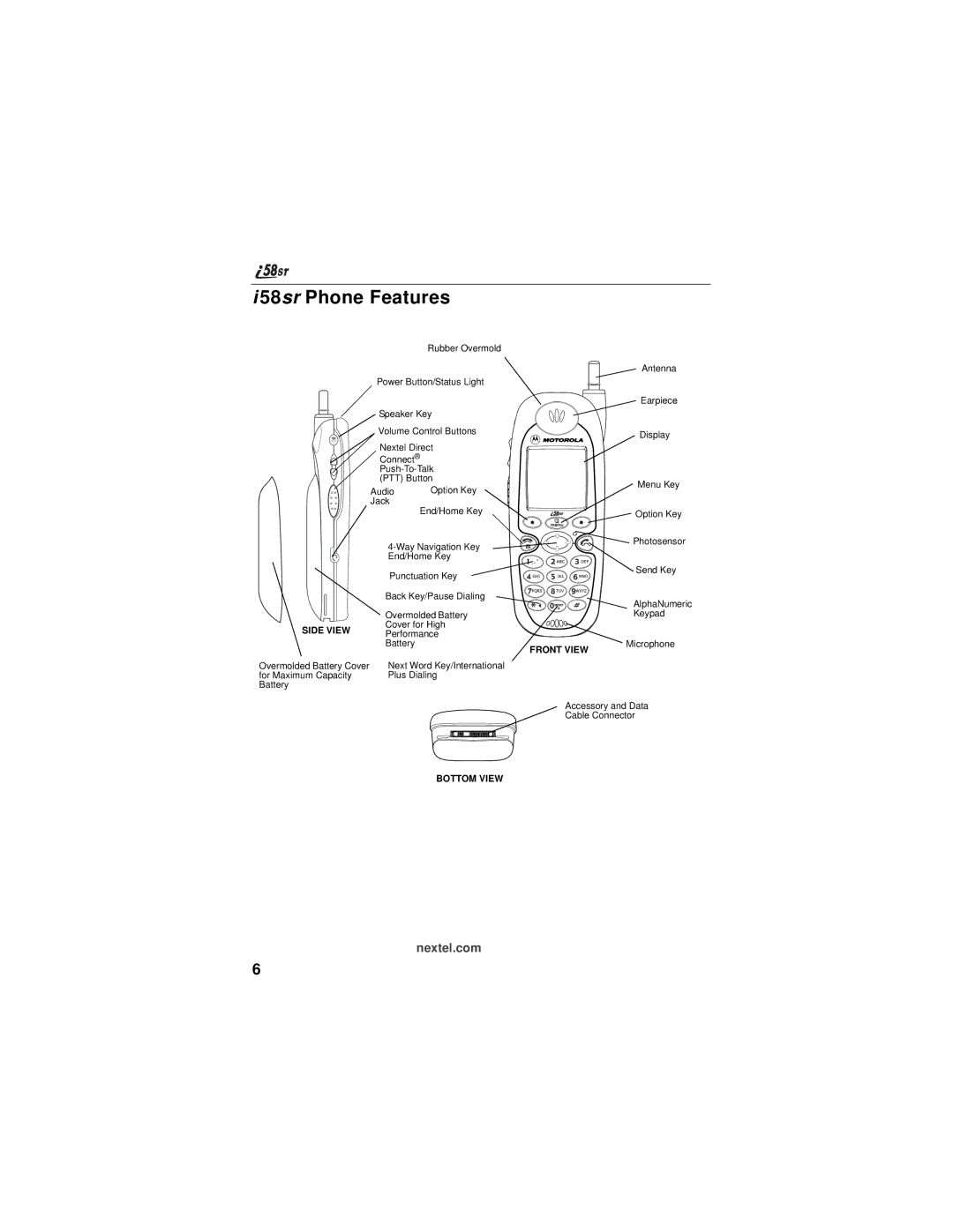 Nextel comm i58sr manual 58sr Phone Features, Side View 