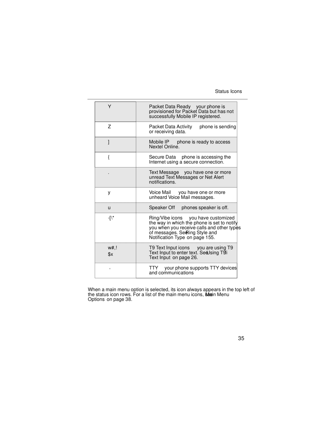 Nextel comm i58sr manual Status Icons, Packet Data Ready your phone is, Packet Data Activity phone is sending 