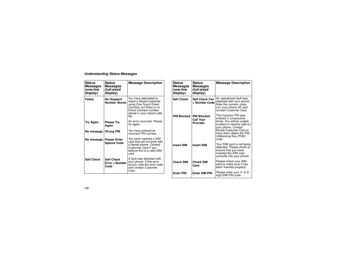 Nextel comm I730 manual Understanding Status Messages, Number Stored 