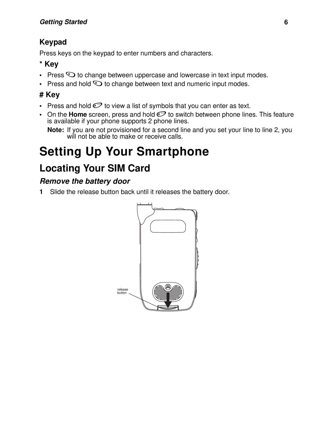 Nextel comm I930, I920 manual Setting Up Your Smartphone, Locating Your SIM Card, Remove the battery door 