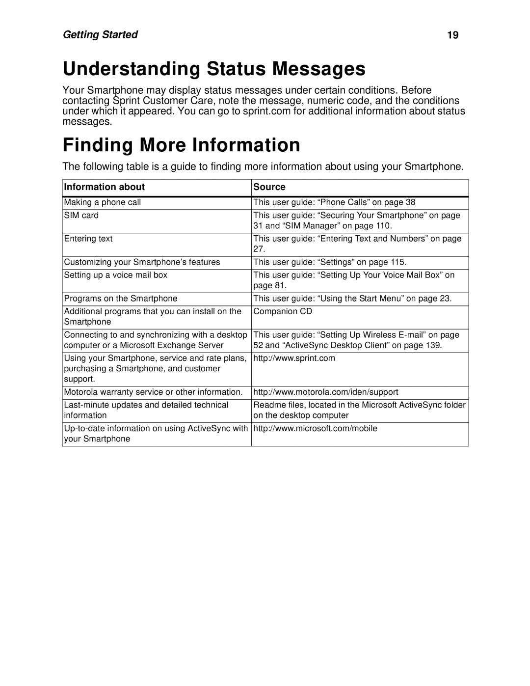 Nextel comm I920, I930 manual Understanding Status Messages Finding More Information, Information about Source 