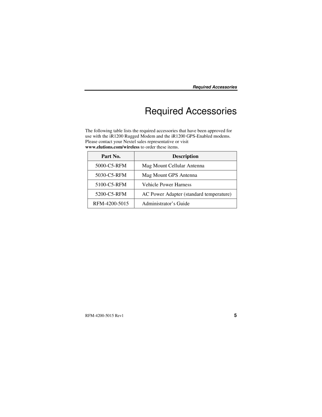 Nextel comm IR1200 manual Required Accessories, Description 