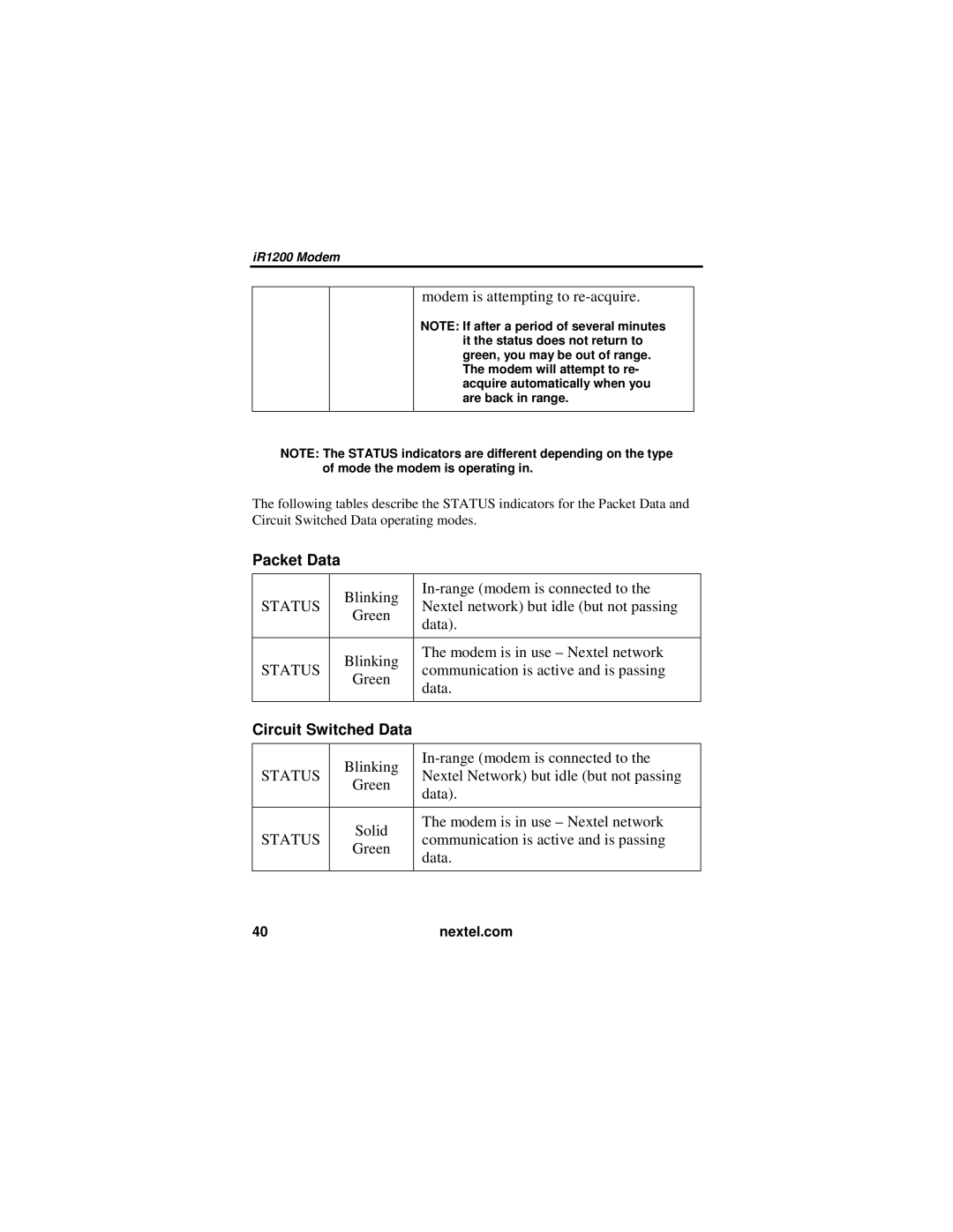 Nextel comm IR1200 manual Packet Data, Circuit Switched Data 