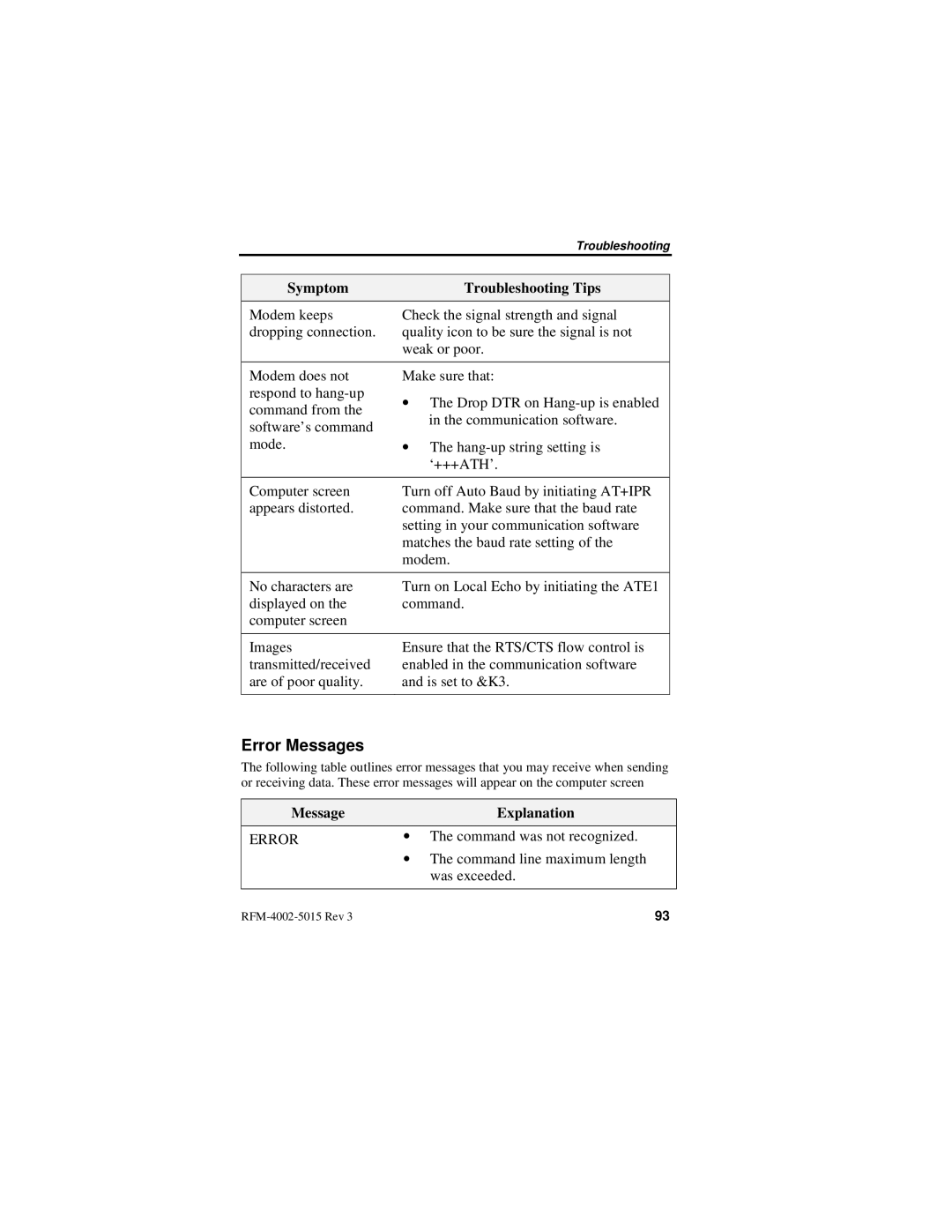 Nextel comm IR1200 manual Error Messages, Message Explanation 