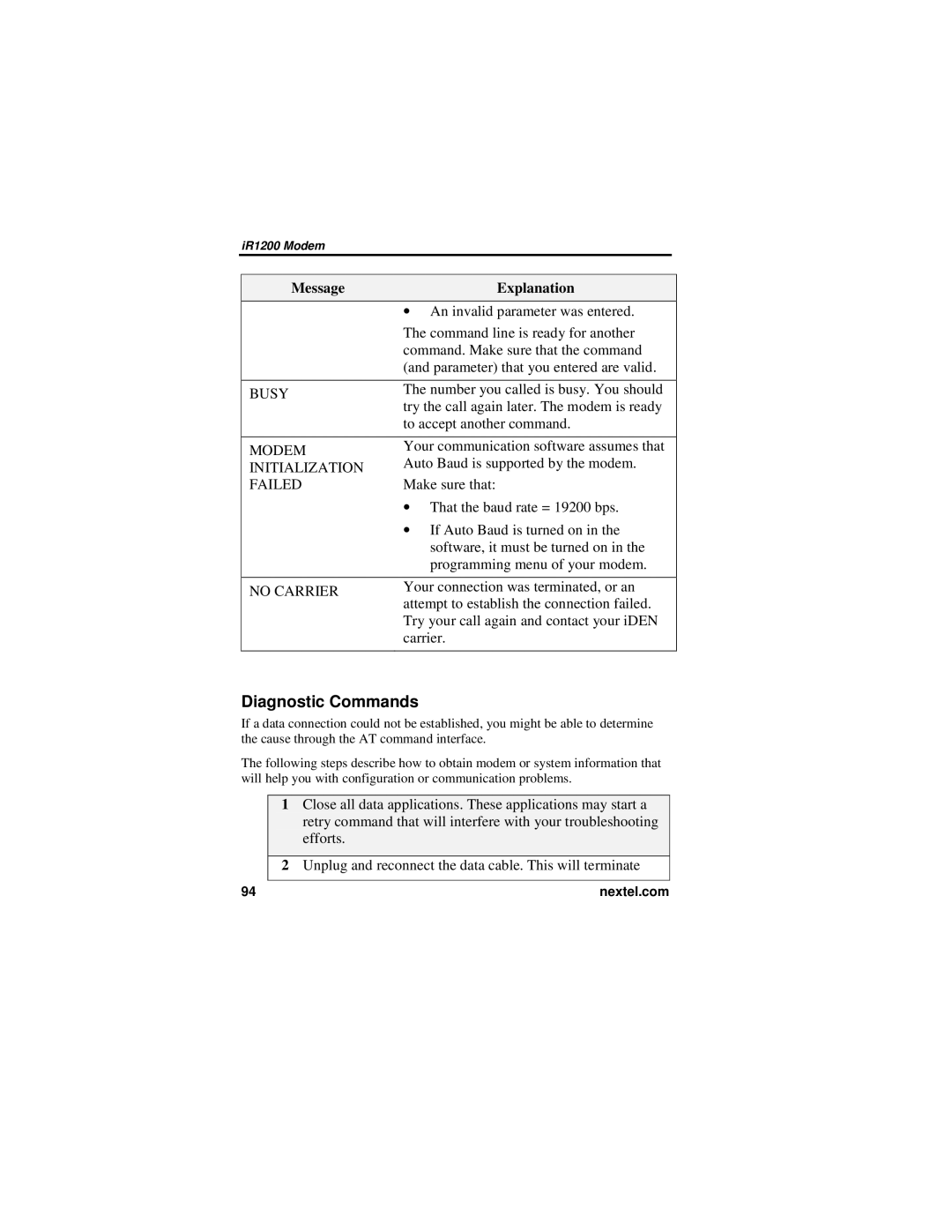 Nextel comm IR1200 manual Diagnostic Commands, Busy 