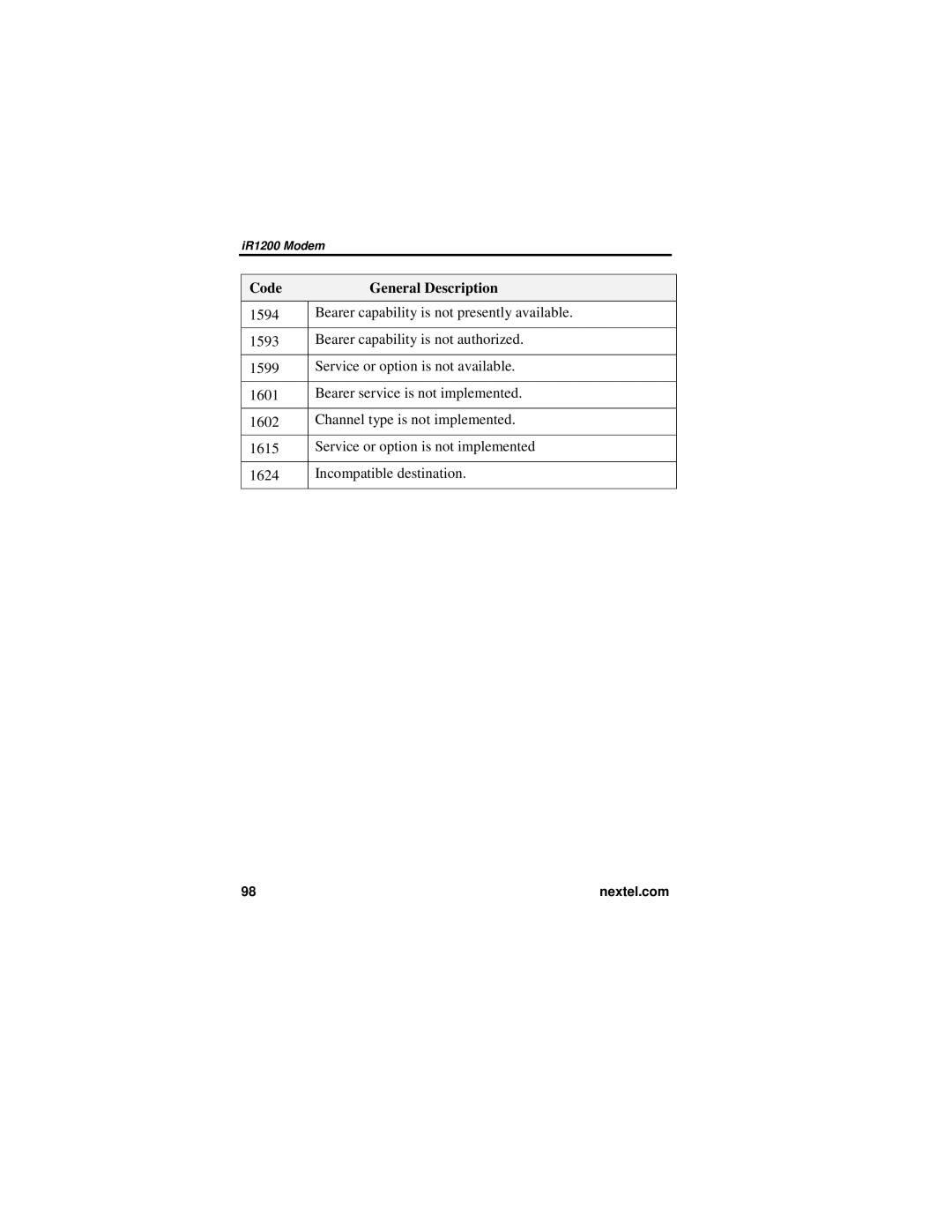 Nextel comm IR1200 manual Nextel.com 