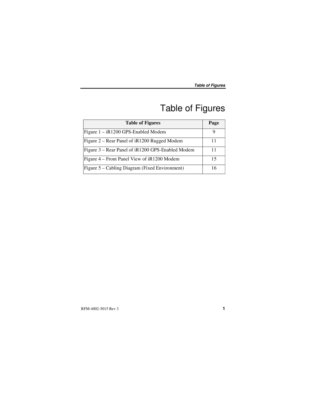 Nextel comm IR1200 manual Table of Figures 