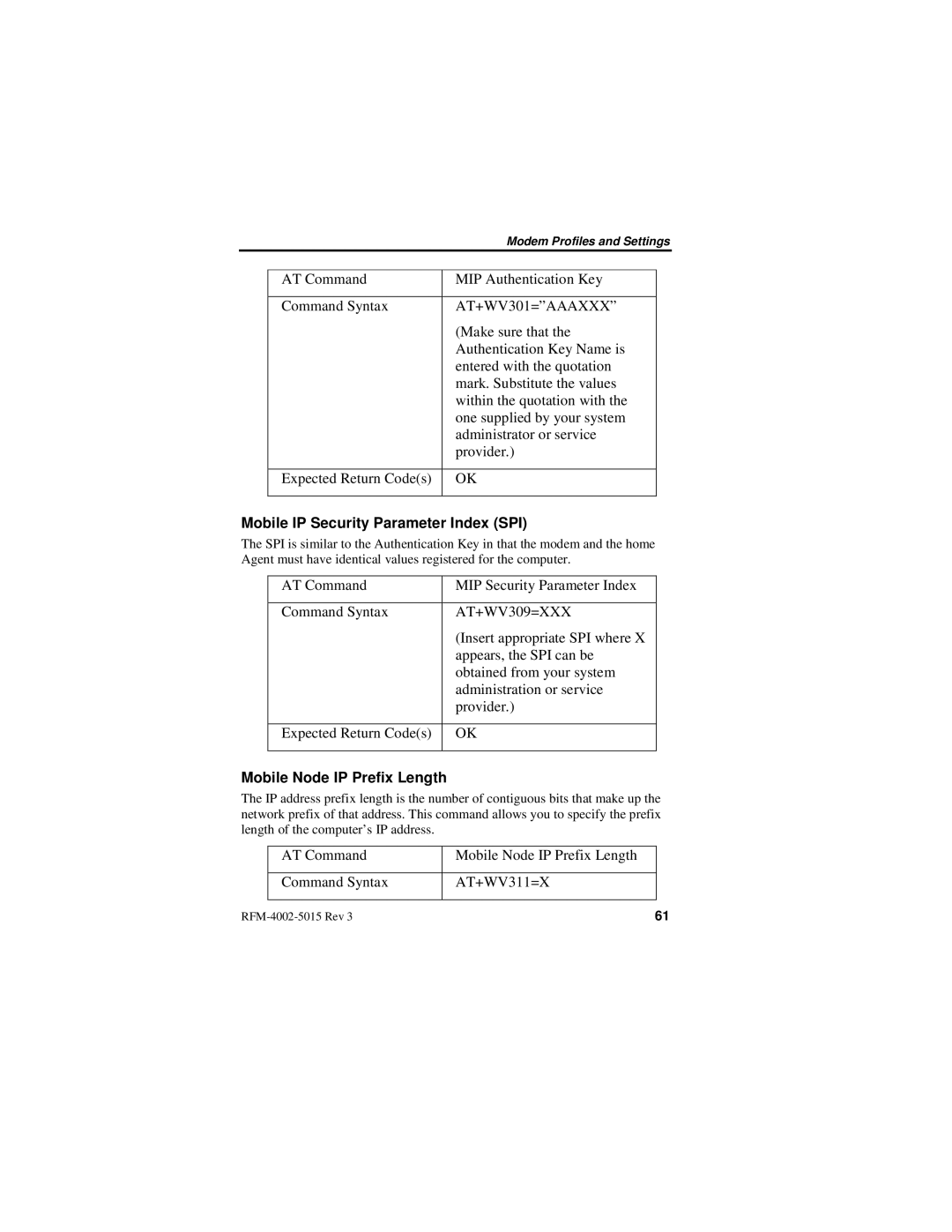 Nextel comm IR1200 manual Mobile IP Security Parameter Index SPI, Mobile Node IP Prefix Length 