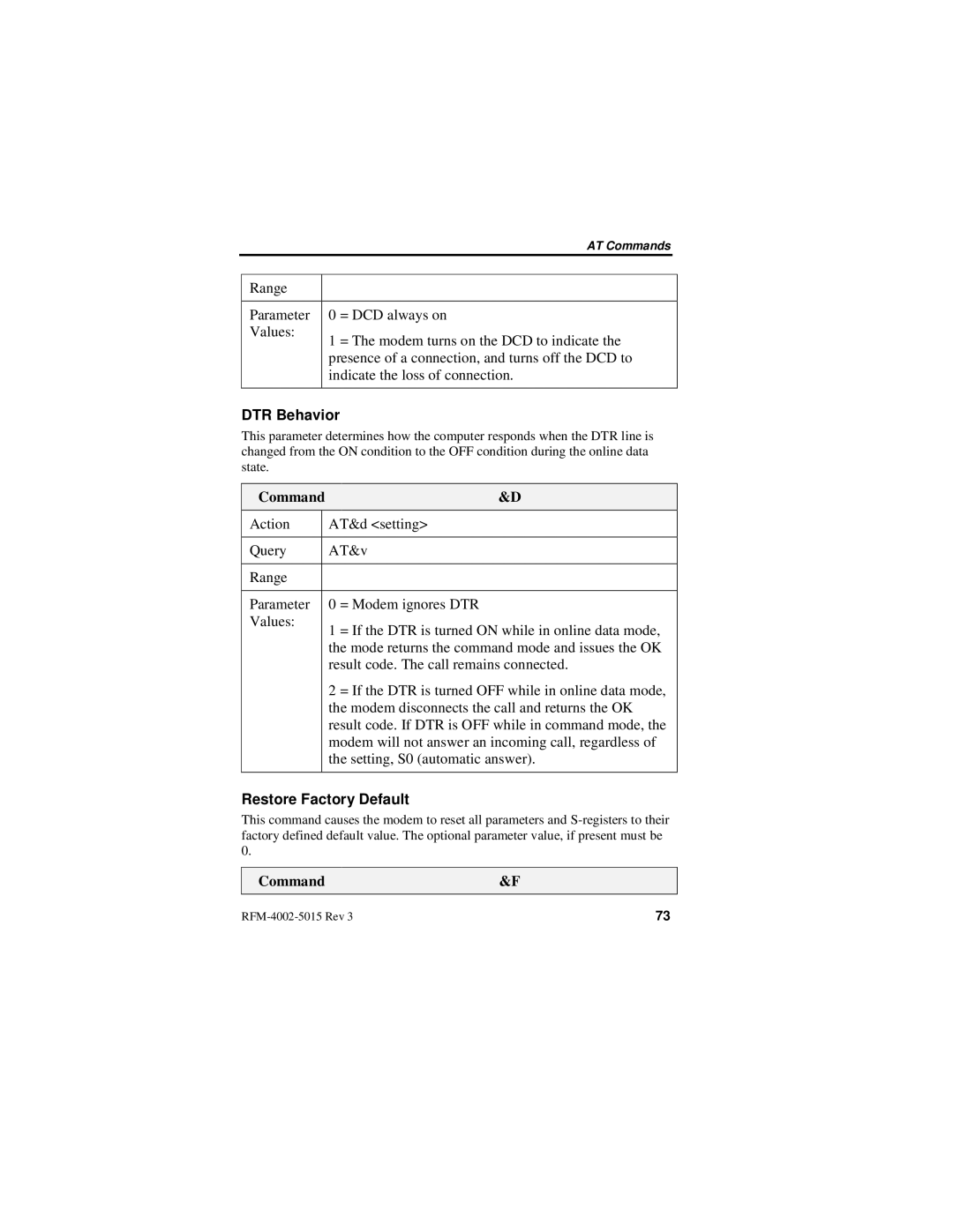 Nextel comm IR1200 manual DTR Behavior, Restore Factory Default, Command&F 