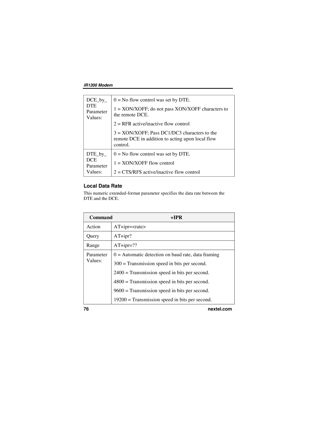 Nextel comm IR1200 manual Dte, Local Data Rate 