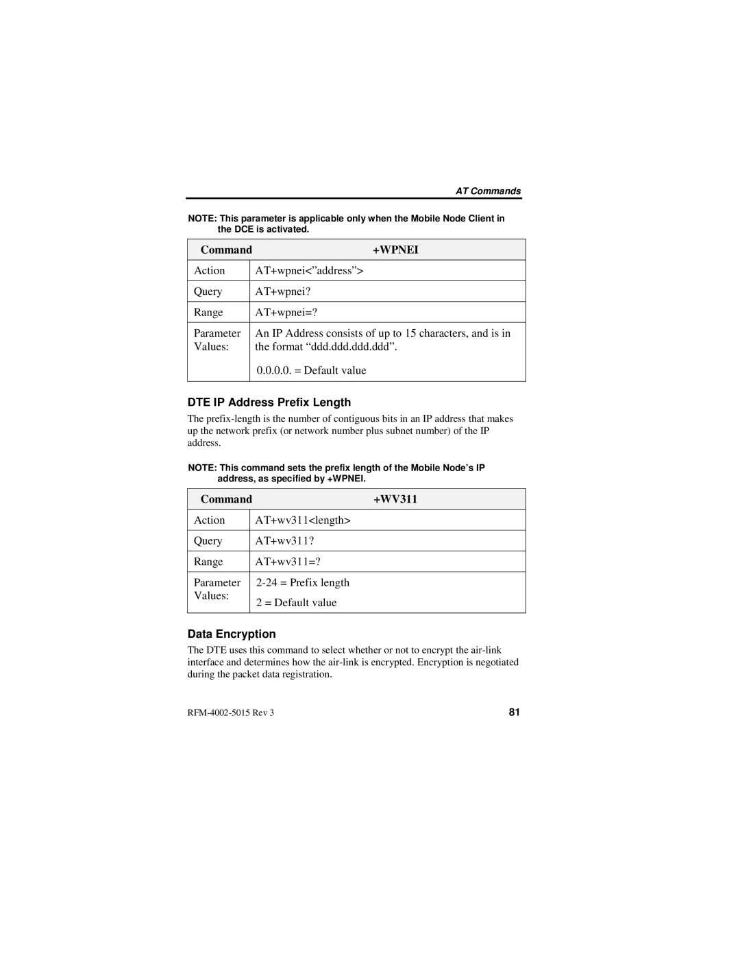 Nextel comm IR1200 manual Command+WPNEI, DTE IP Address Prefix Length, Command+WV311, Data Encryption 