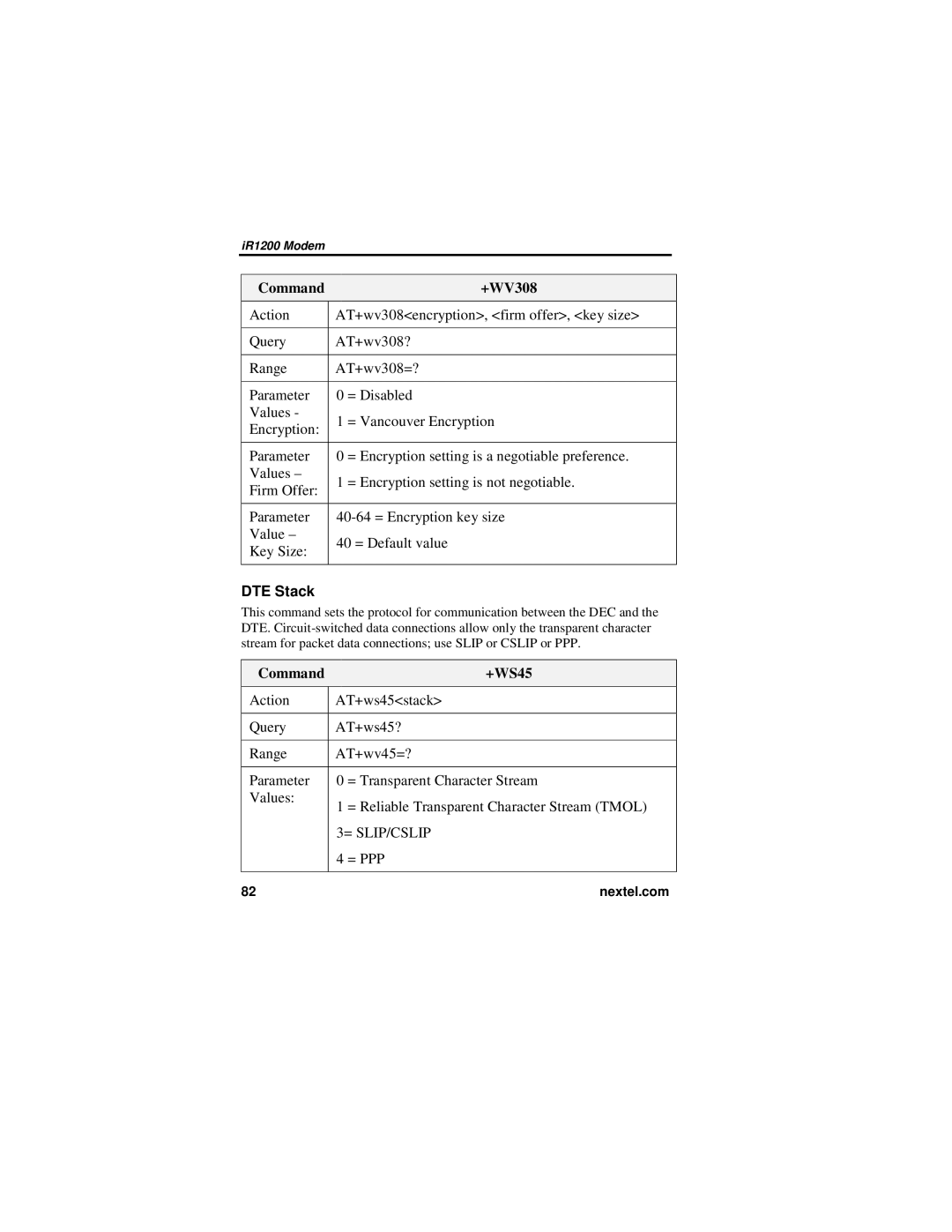 Nextel comm IR1200 manual Command +WV308, DTE Stack, Command +WS45 