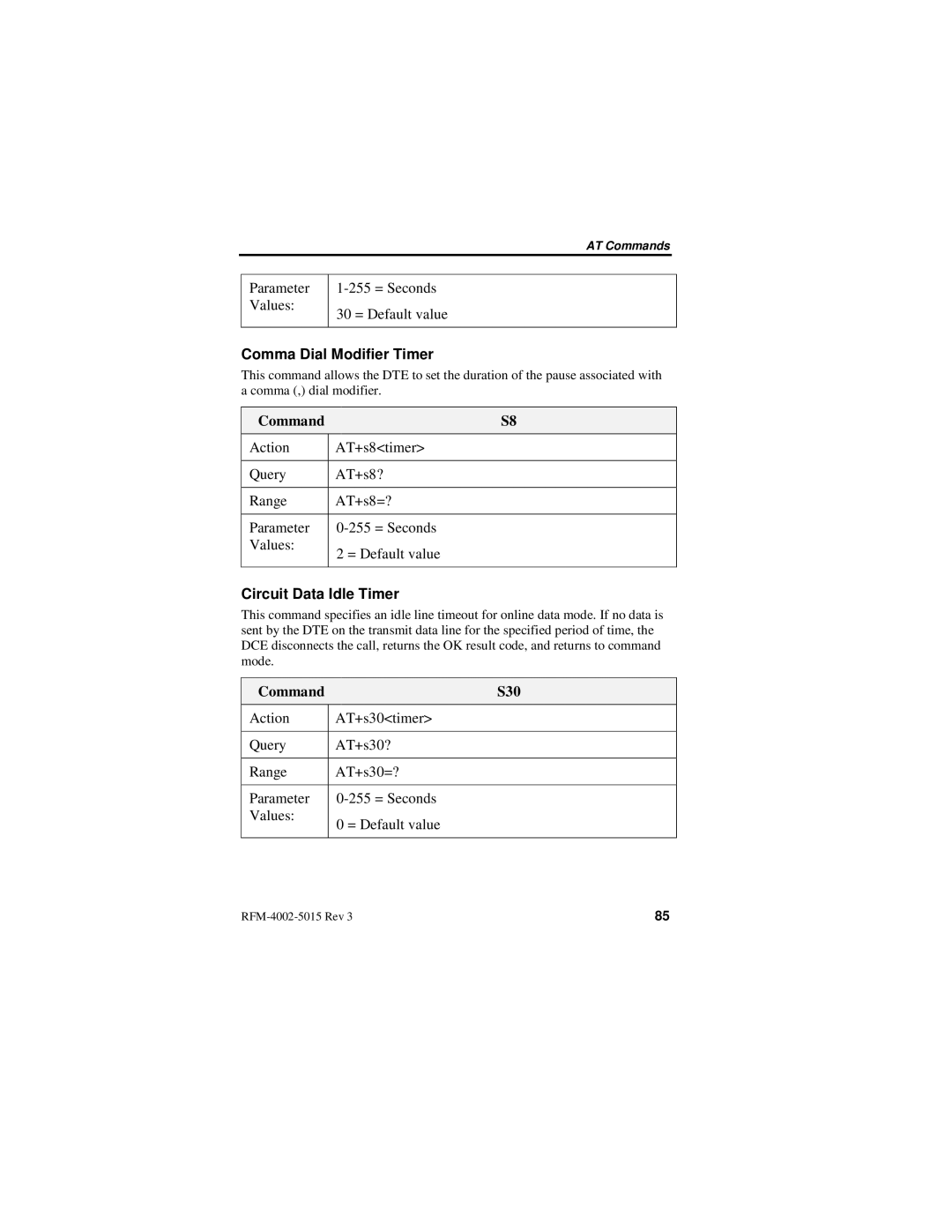 Nextel comm IR1200 manual Comma Dial Modifier Timer, Circuit Data Idle Timer, CommandS30 