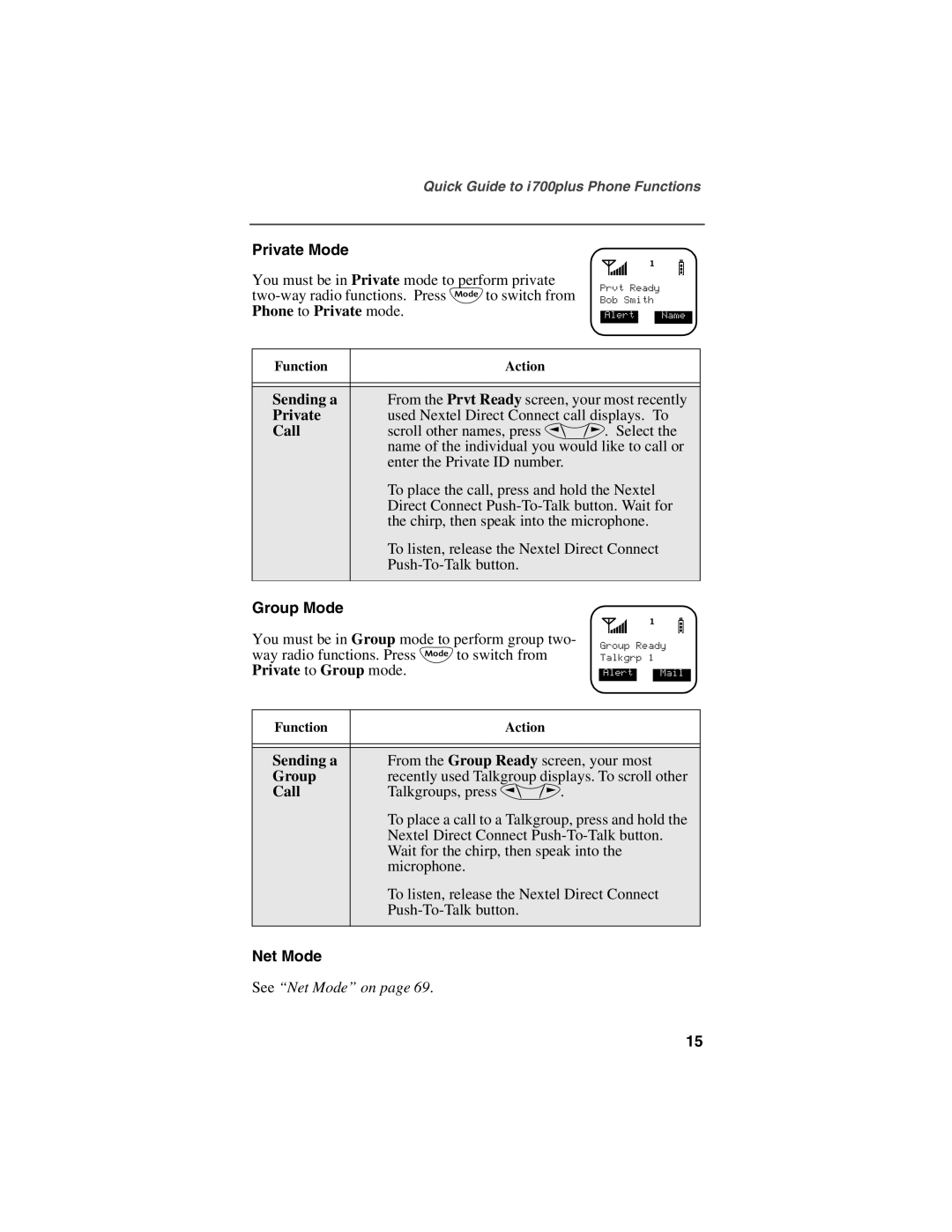 Nextel comm NTN9368-A manual Private Mode, Group Mode, Net Mode 